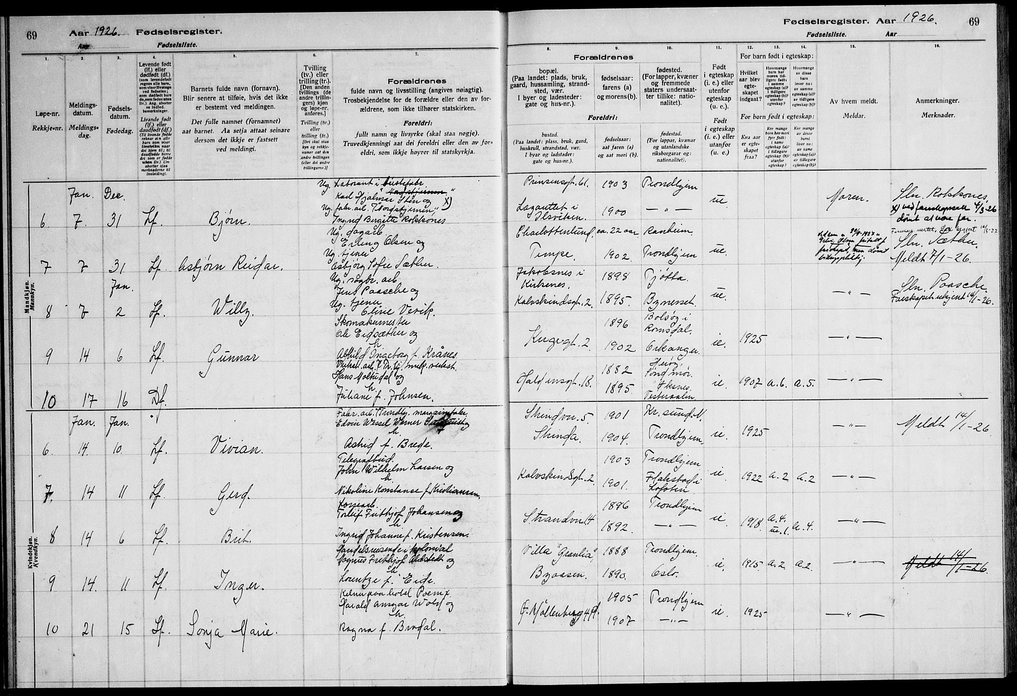 Ministerialprotokoller, klokkerbøker og fødselsregistre - Sør-Trøndelag, SAT/A-1456/600/L0004: Birth register no. 600.II.4.3, 1924-1928, p. 69