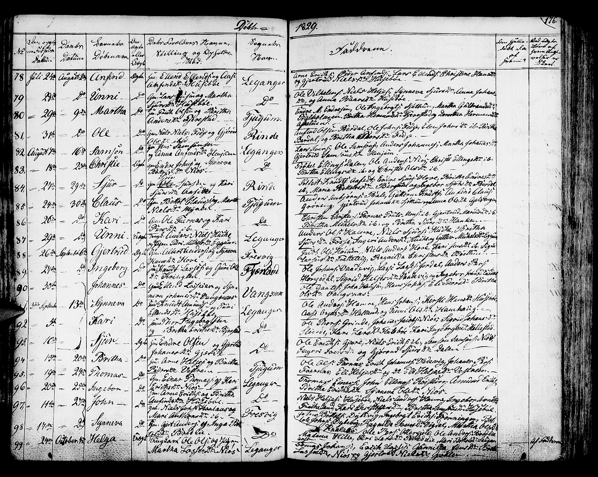Leikanger sokneprestembete, SAB/A-81001: Parish register (official) no. A 6, 1810-1838, p. 176