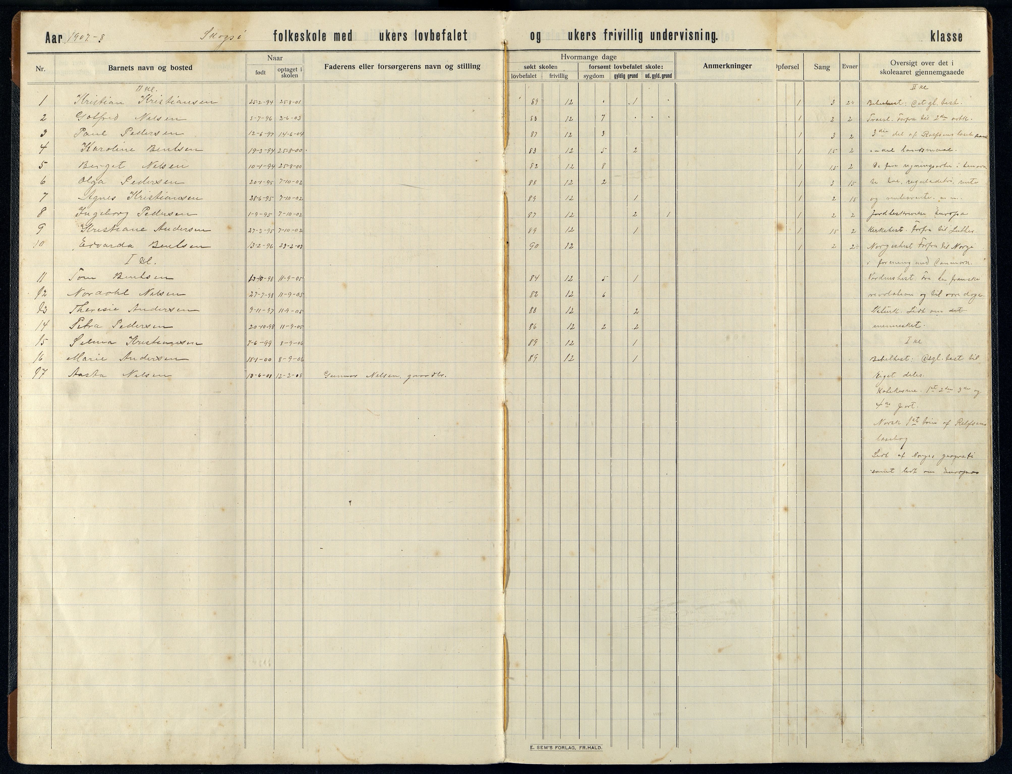 Halse og Harkmark kommune - Skogsøy Skole, ARKSOR/1002HH553/H/L0002: Skoleprotokoll, 1906-1920