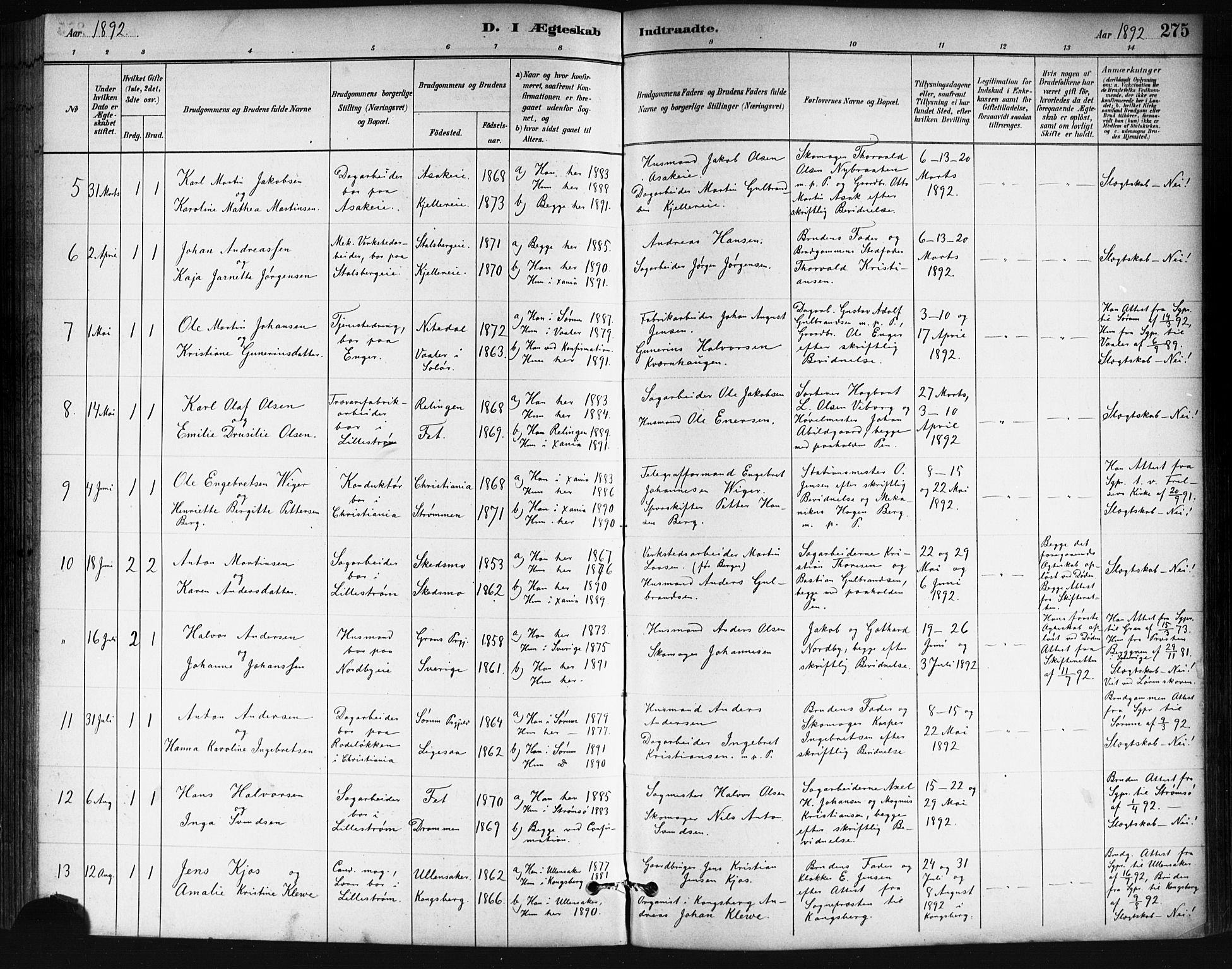 Skedsmo prestekontor Kirkebøker, SAO/A-10033a/G/Ga/L0004: Parish register (copy) no. I 4, 1883-1895, p. 275