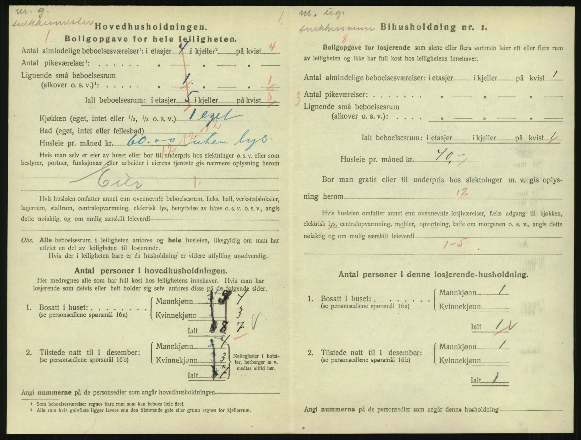 SAKO, 1920 census for Sandefjord, 1920, p. 3567