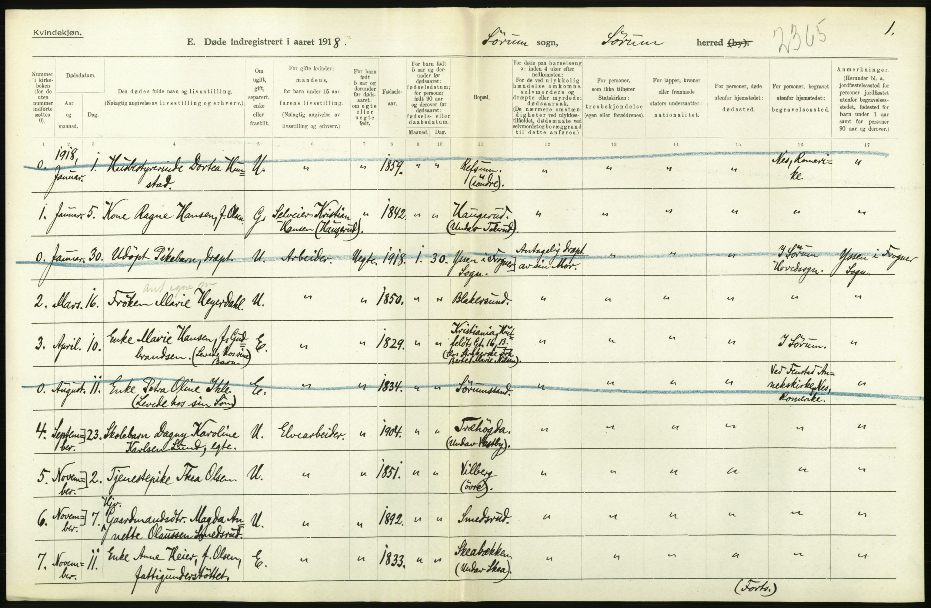 Statistisk sentralbyrå, Sosiodemografiske emner, Befolkning, AV/RA-S-2228/D/Df/Dfb/Dfbh/L0006: Akershus fylke: Døde. Bygder og byer., 1918, p. 564