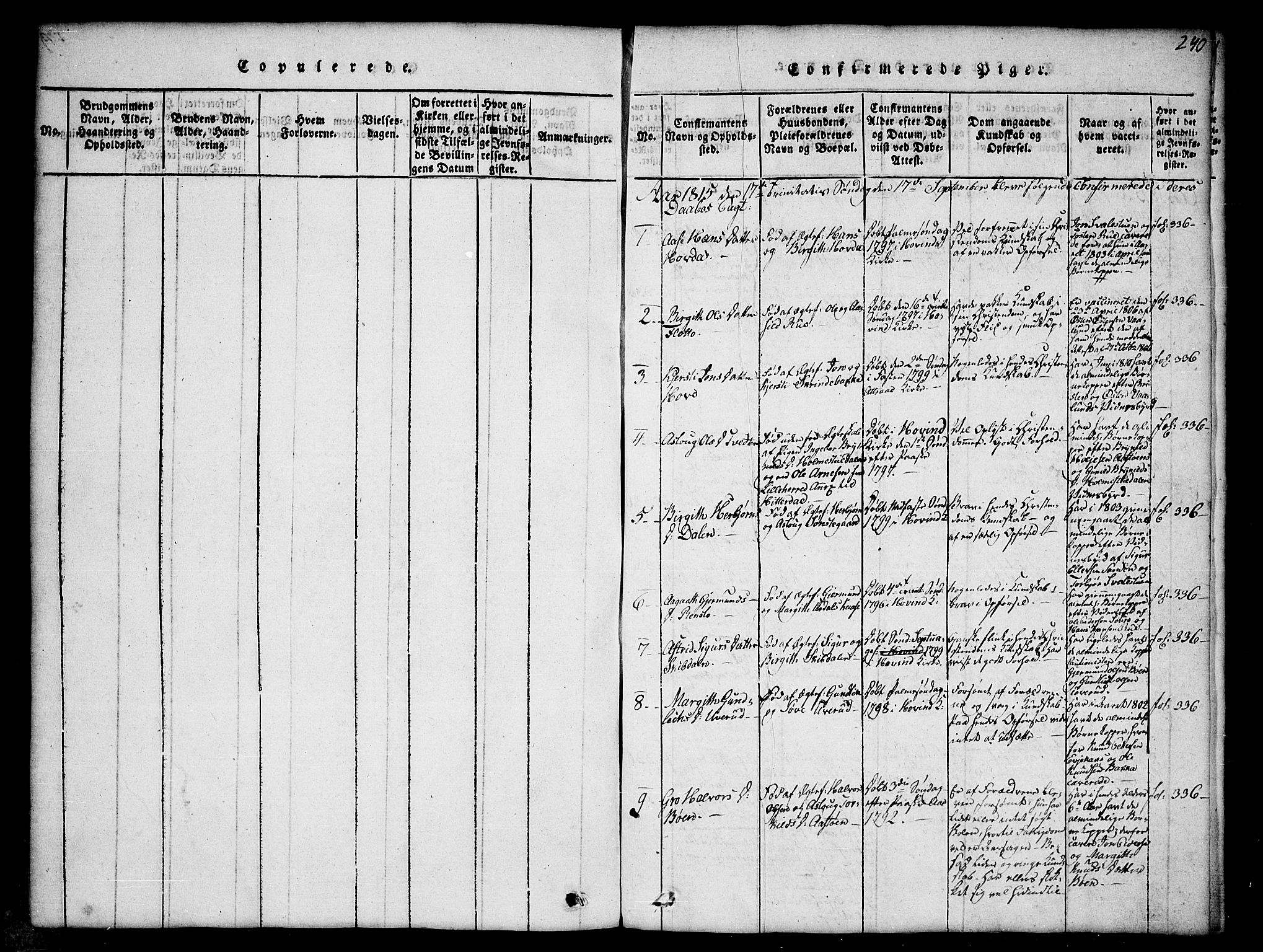 Gransherad kirkebøker, SAKO/A-267/G/Gb/L0001: Parish register (copy) no. II 1, 1815-1860, p. 240