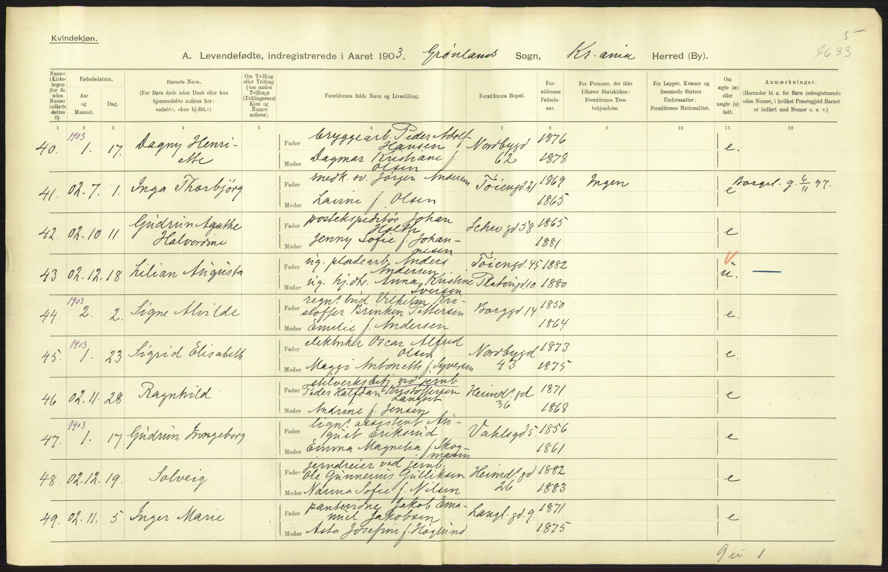 Statistisk sentralbyrå, Sosiodemografiske emner, Befolkning, AV/RA-S-2228/D/Df/Dfa/Dfaa/L0003: Kristiania: Fødte, 1903, p. 623