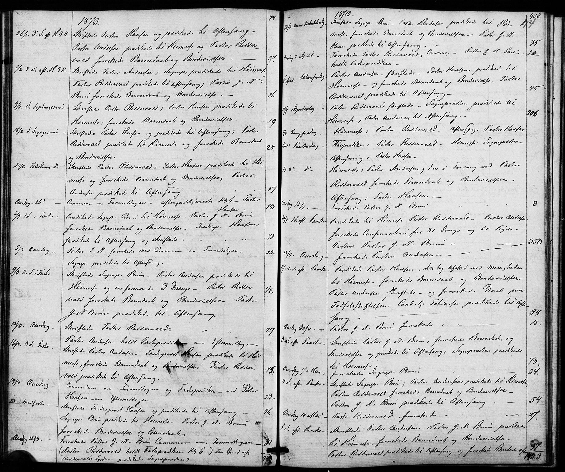 Trefoldighet prestekontor Kirkebøker, AV/SAO-A-10882/I/Ia/L0001: Diary records no. 1, 1858-1877, p. 44