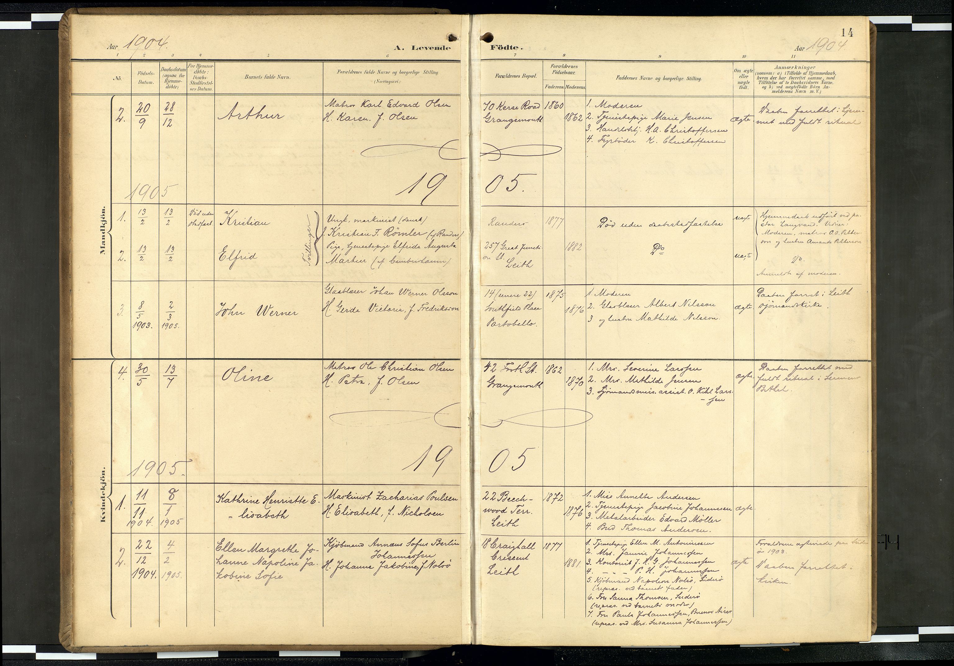 Den norske sjømannsmisjon i utlandet/Skotske havner (Leith, Glasgow), SAB/SAB/PA-0100/H/Ha/Haa/L0004: Parish register (official) no. A 4, 1899-1949, p. 13b-14a