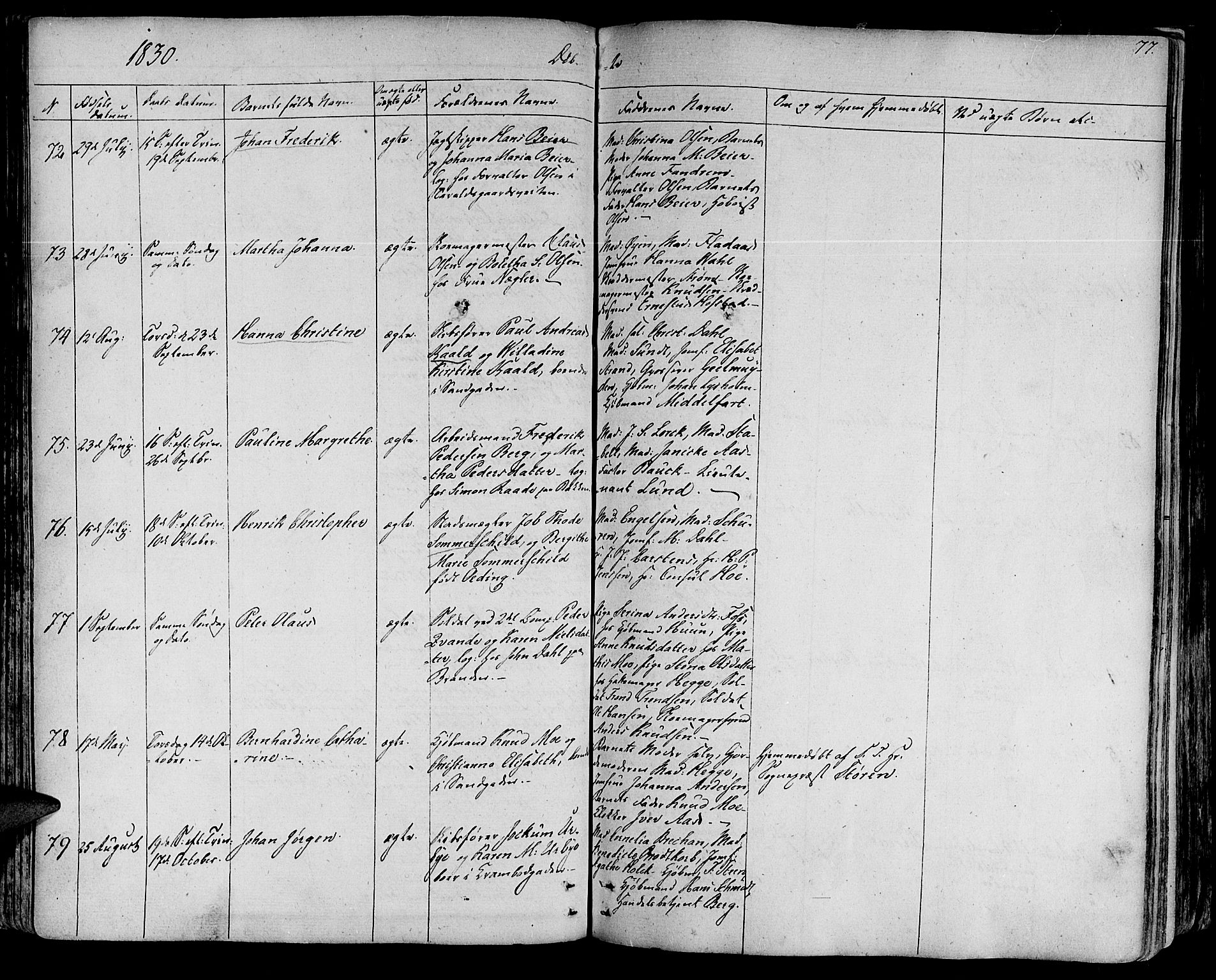 Ministerialprotokoller, klokkerbøker og fødselsregistre - Sør-Trøndelag, AV/SAT-A-1456/602/L0108: Parish register (official) no. 602A06, 1821-1839, p. 77