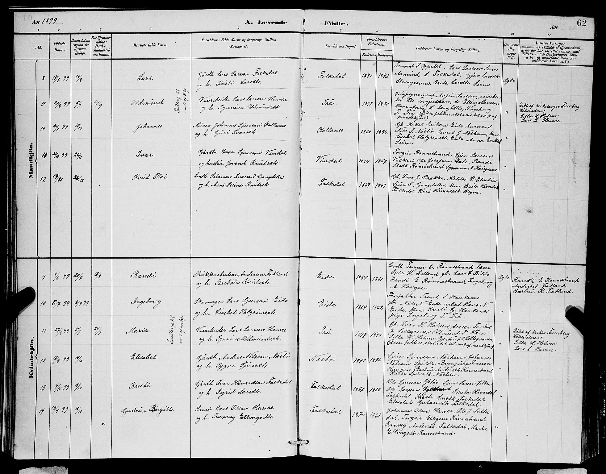 Ulvik sokneprestembete, SAB/A-78801/H/Hab: Parish register (copy) no. B 3, 1884-1901, p. 62