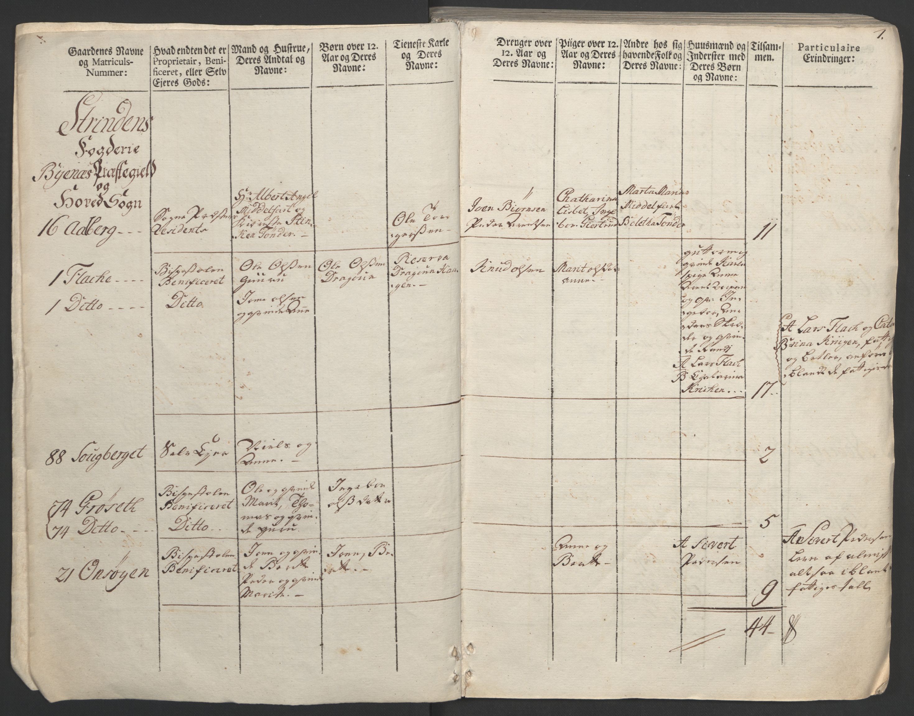 Rentekammeret inntil 1814, Realistisk ordnet avdeling, RA/EA-4070/Ol/L0020/0002: [Gg 10]: Ekstraskatten, 23.09.1762. Romsdal, Strinda, Selbu, Inderøy. / Strinda og Selbu, 1763, p. 3