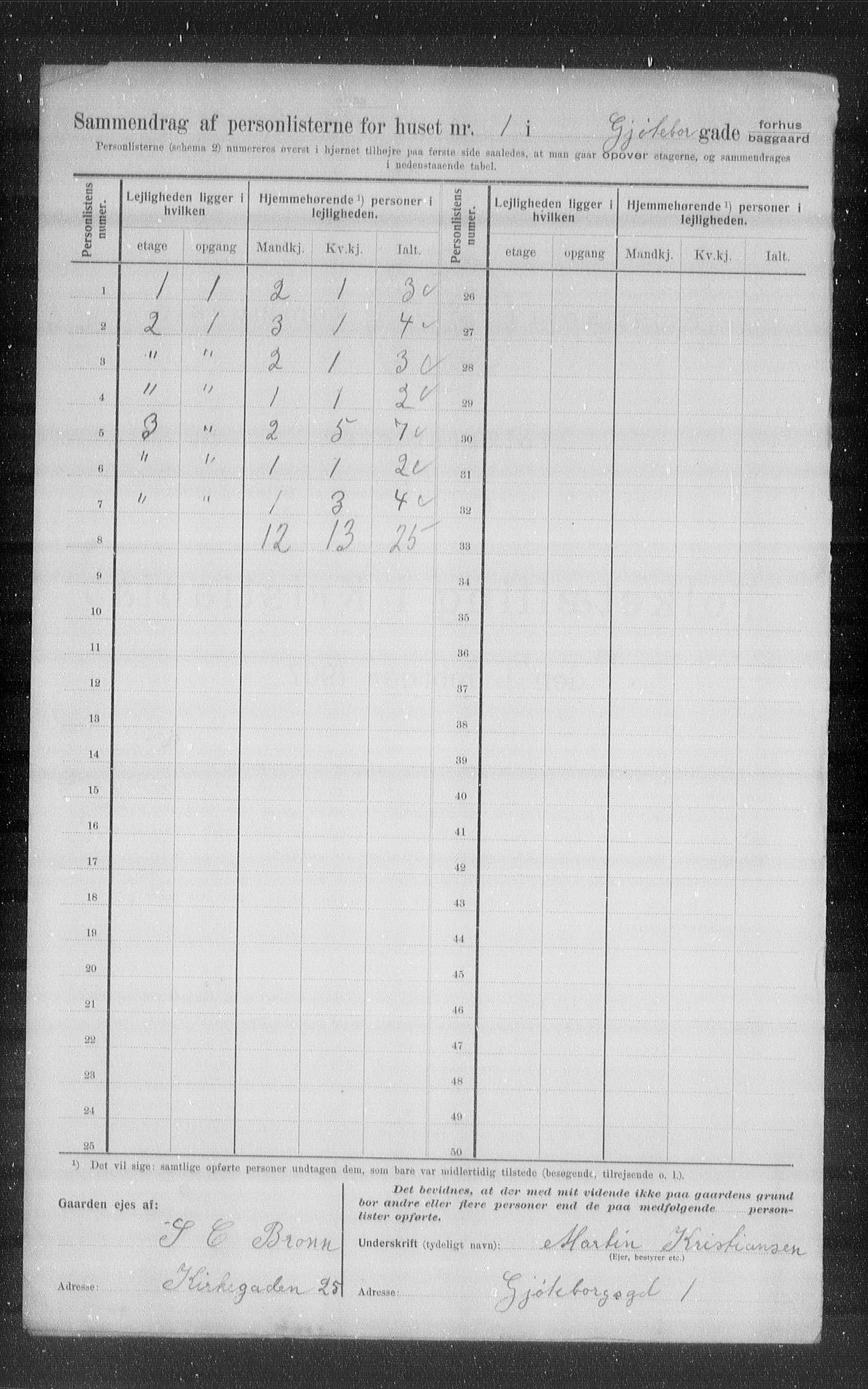 OBA, Municipal Census 1907 for Kristiania, 1907, p. 16758