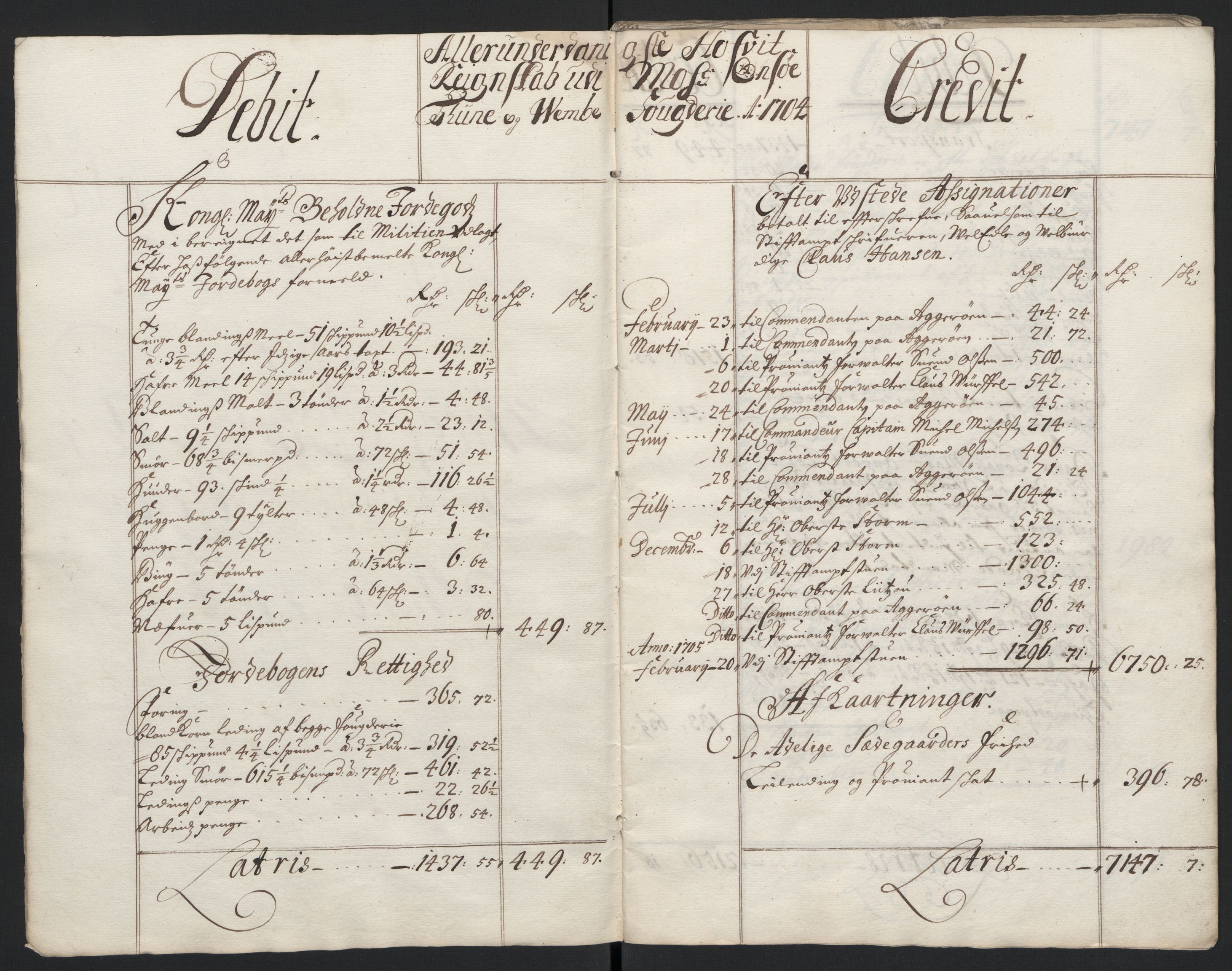 Rentekammeret inntil 1814, Reviderte regnskaper, Fogderegnskap, RA/EA-4092/R04/L0132: Fogderegnskap Moss, Onsøy, Tune, Veme og Åbygge, 1703-1704, p. 358