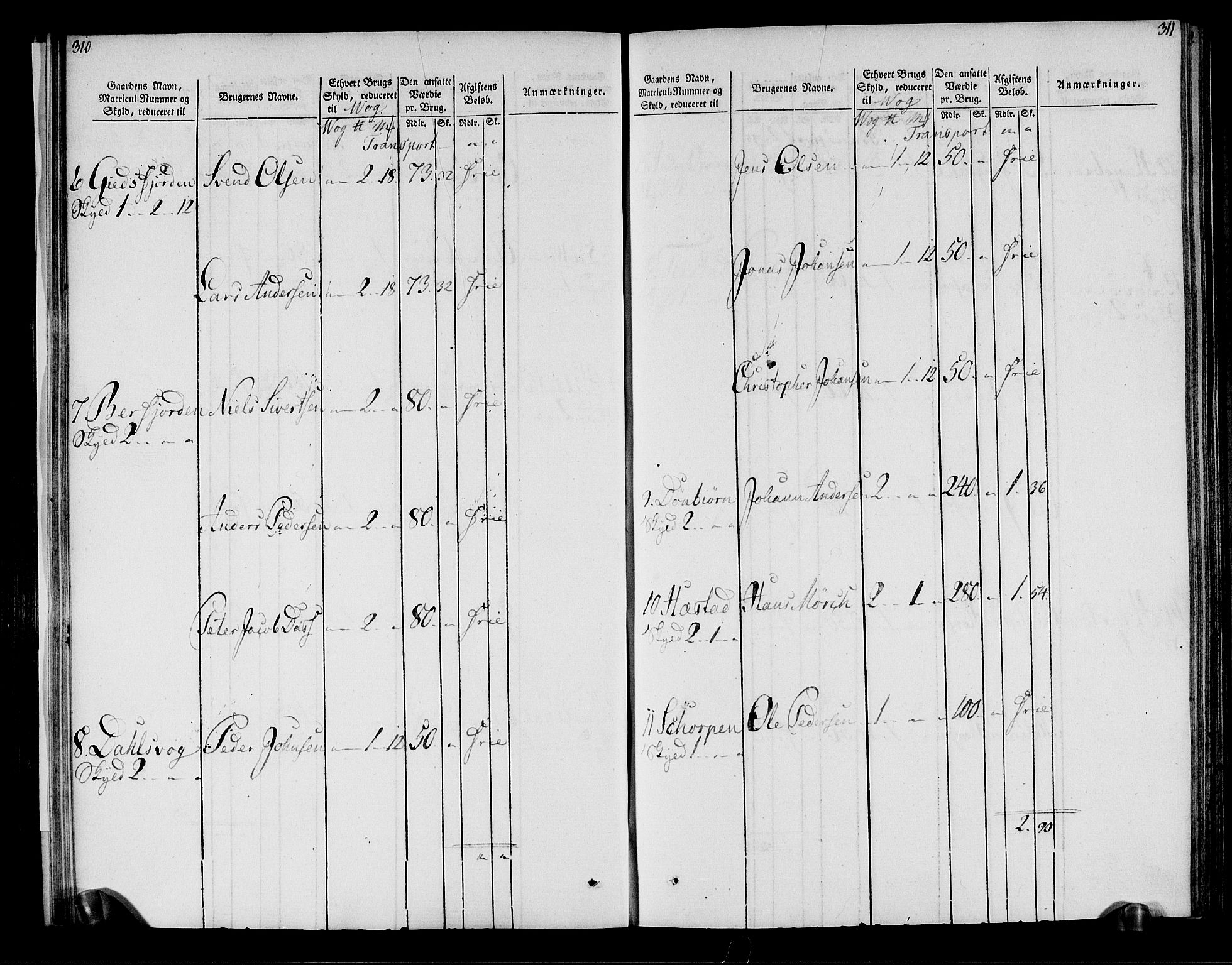 Rentekammeret inntil 1814, Realistisk ordnet avdeling, AV/RA-EA-4070/N/Ne/Nea/L0158: Helgeland fogderi. Oppebørselsregister, 1803-1804, p. 159