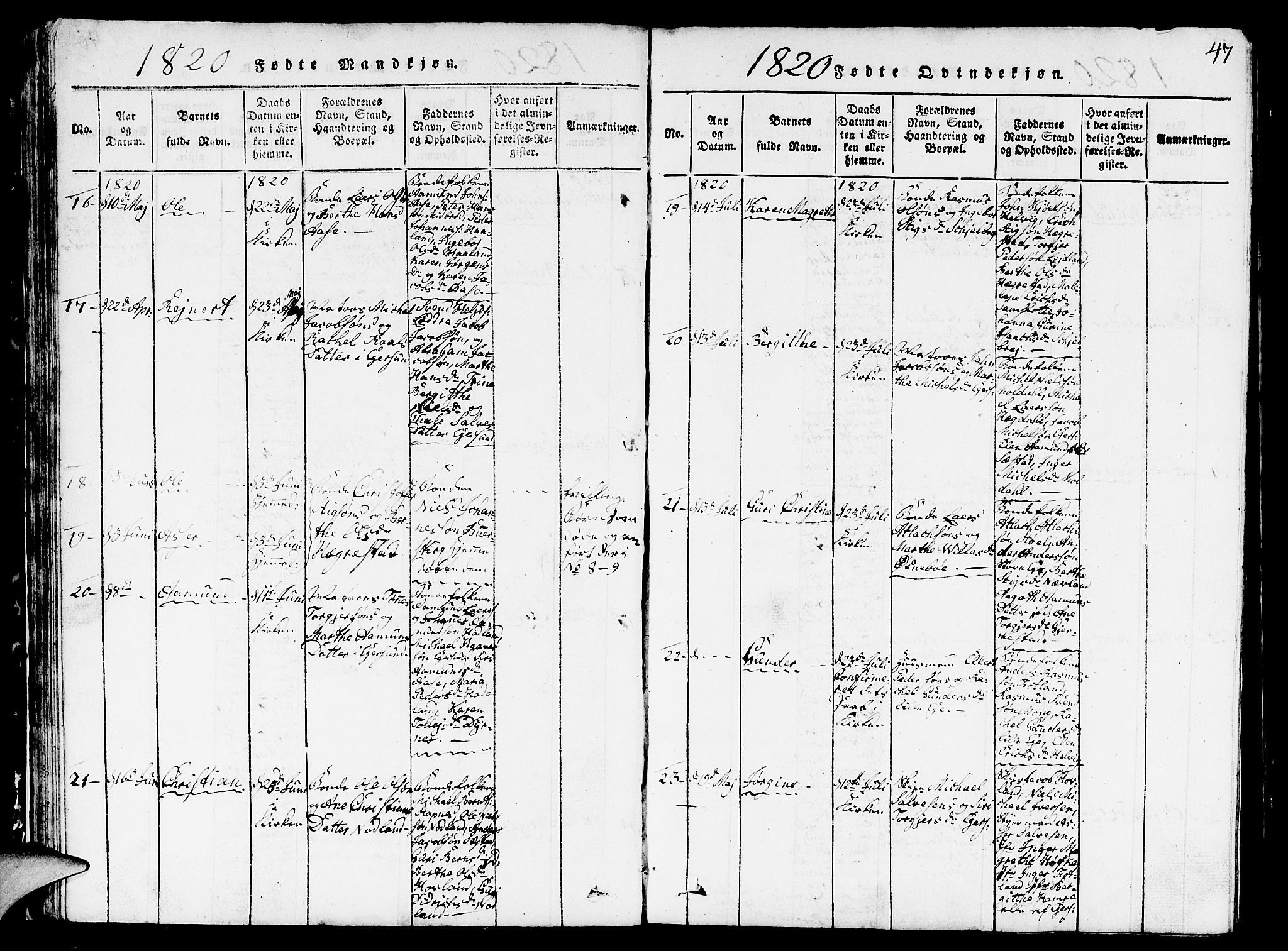 Eigersund sokneprestkontor, AV/SAST-A-101807/S09/L0001: Parish register (copy) no. B 1, 1815-1827, p. 47