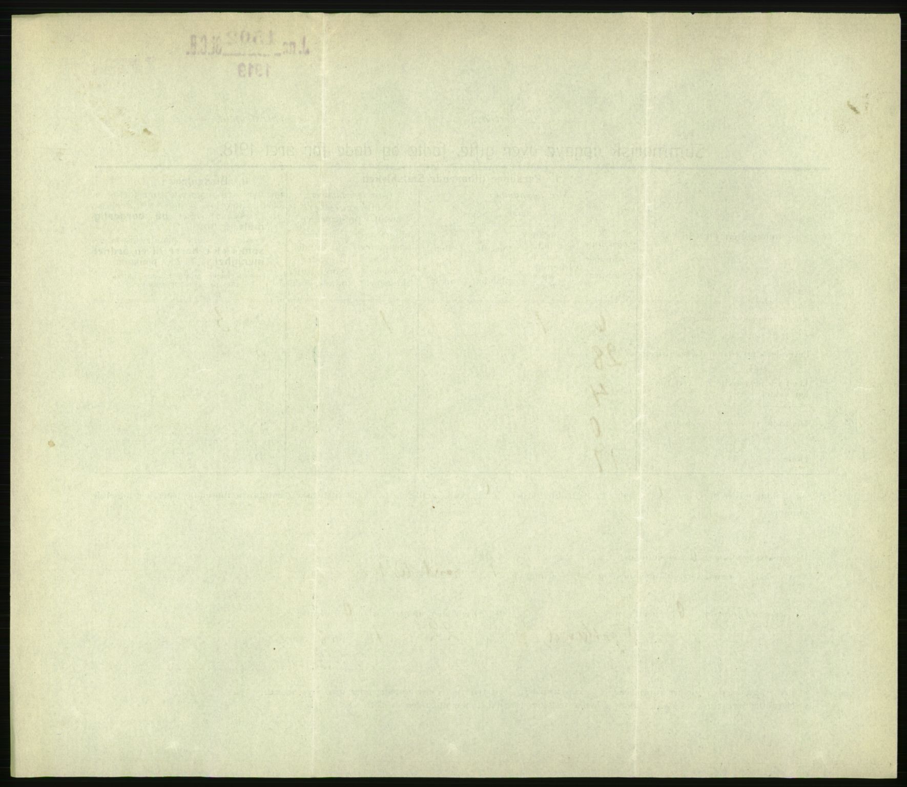 Statistisk sentralbyrå, Sosiodemografiske emner, Befolkning, AV/RA-S-2228/D/Df/Dfb/Dfbh/L0059: Summariske oppgaver over gifte, fødte og døde for hele landet., 1918, p. 742
