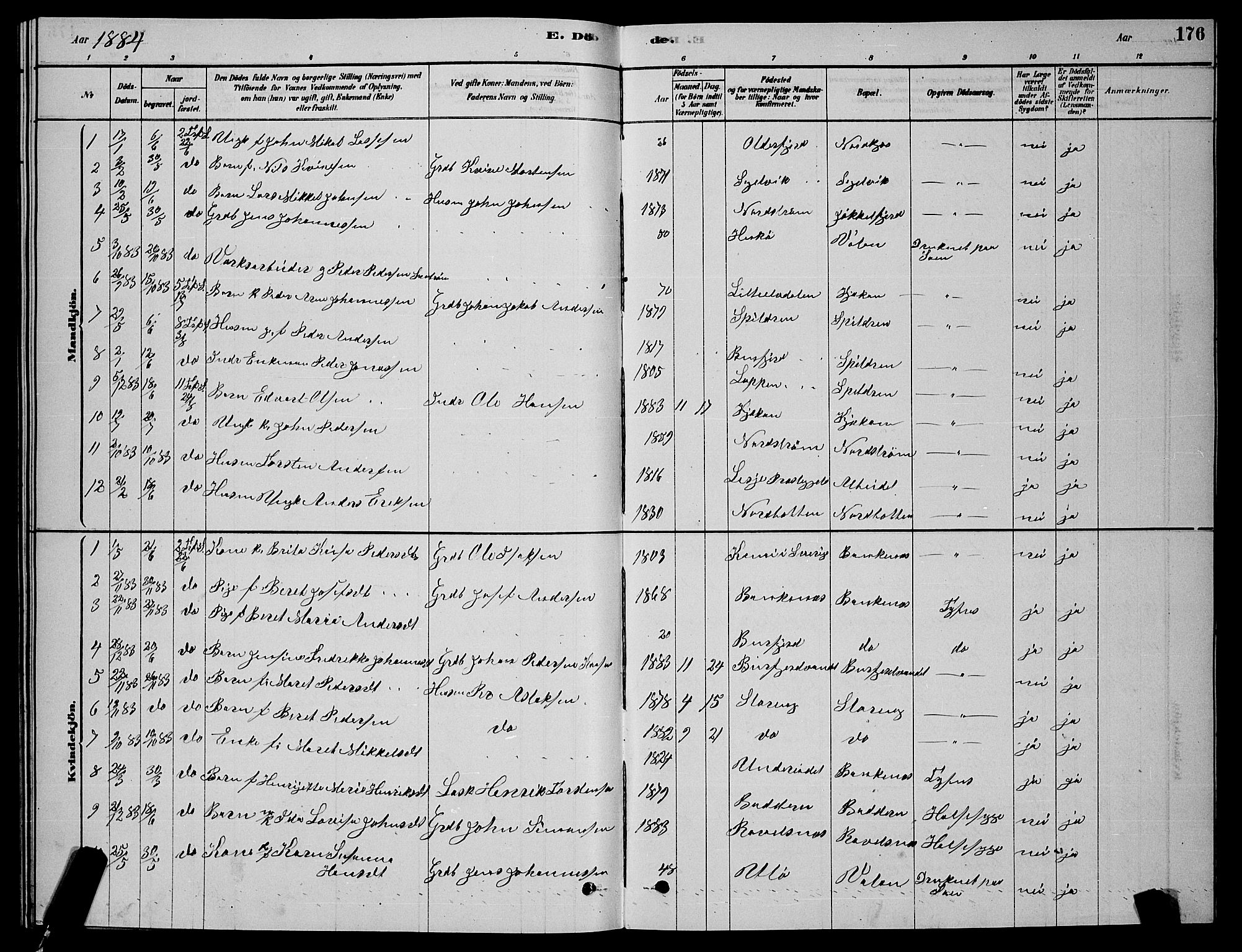 Skjervøy sokneprestkontor, AV/SATØ-S-1300/H/Ha/Hab/L0015klokker: Parish register (copy) no. 15, 1878-1890, p. 176