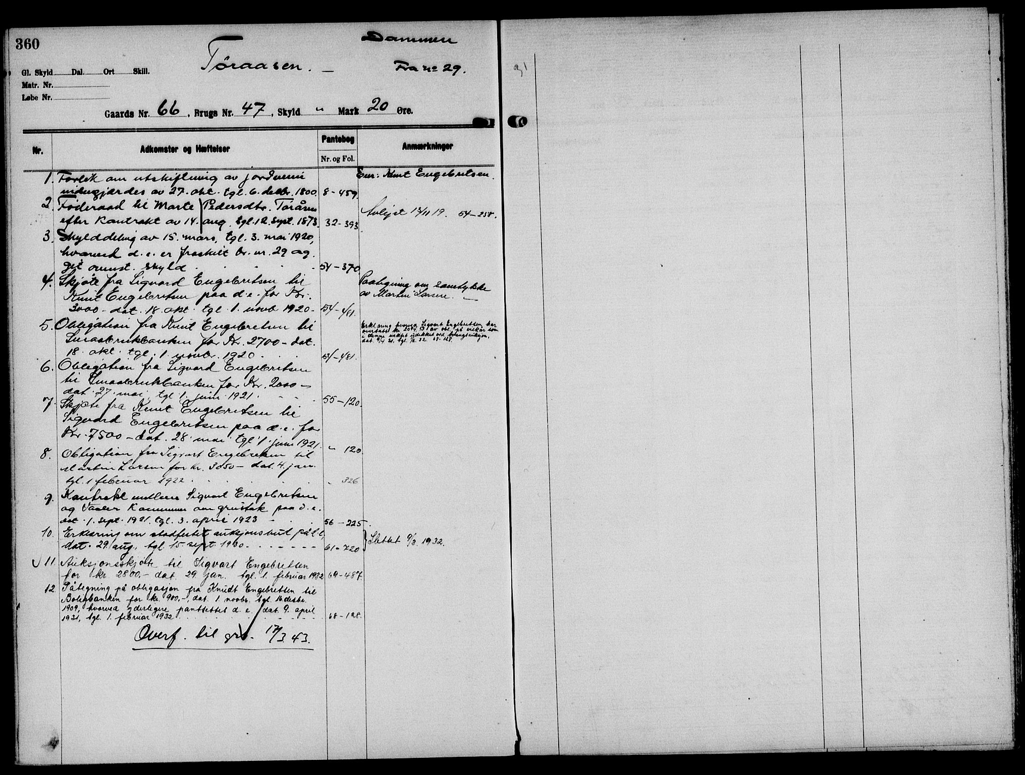 Solør tingrett, AV/SAH-TING-008/H/Ha/Hak/L0005: Mortgage register no. V, 1900-1935, p. 360