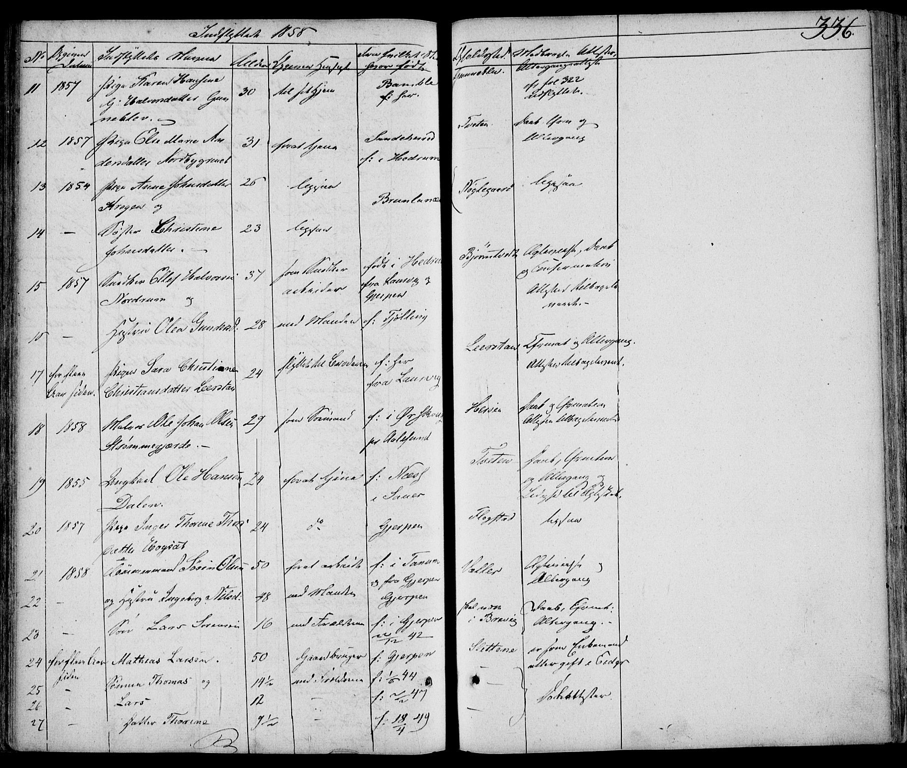 Eidanger kirkebøker, SAKO/A-261/F/Fa/L0008: Parish register (official) no. 8, 1831-1858, p. 336