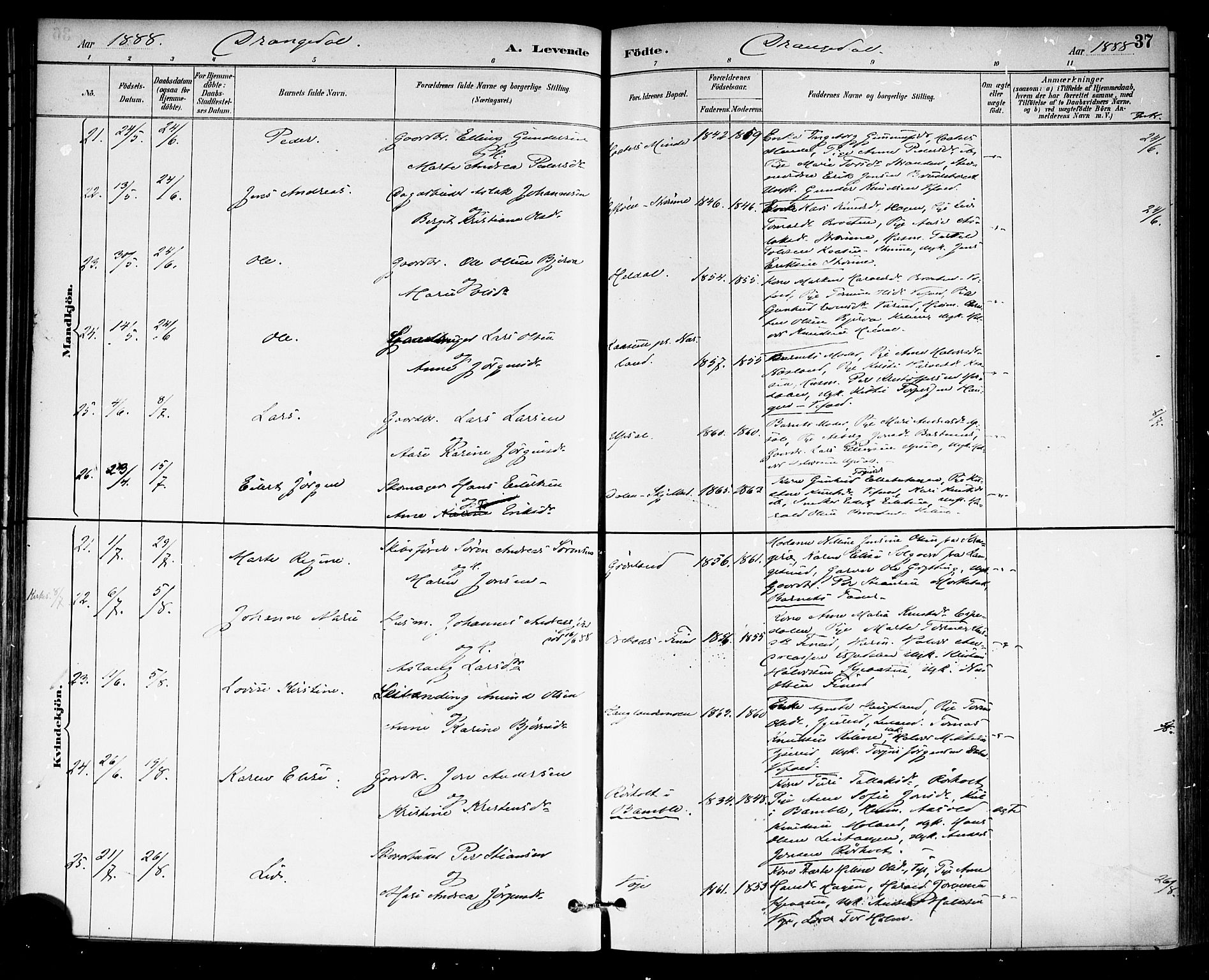 Drangedal kirkebøker, AV/SAKO-A-258/F/Fa/L0010: Parish register (official) no. 10 /1, 1885-1894, p. 37