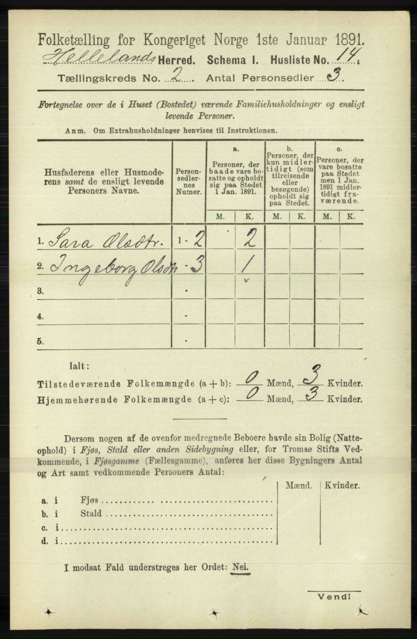 RA, 1891 census for 1115 Helleland, 1891, p. 385