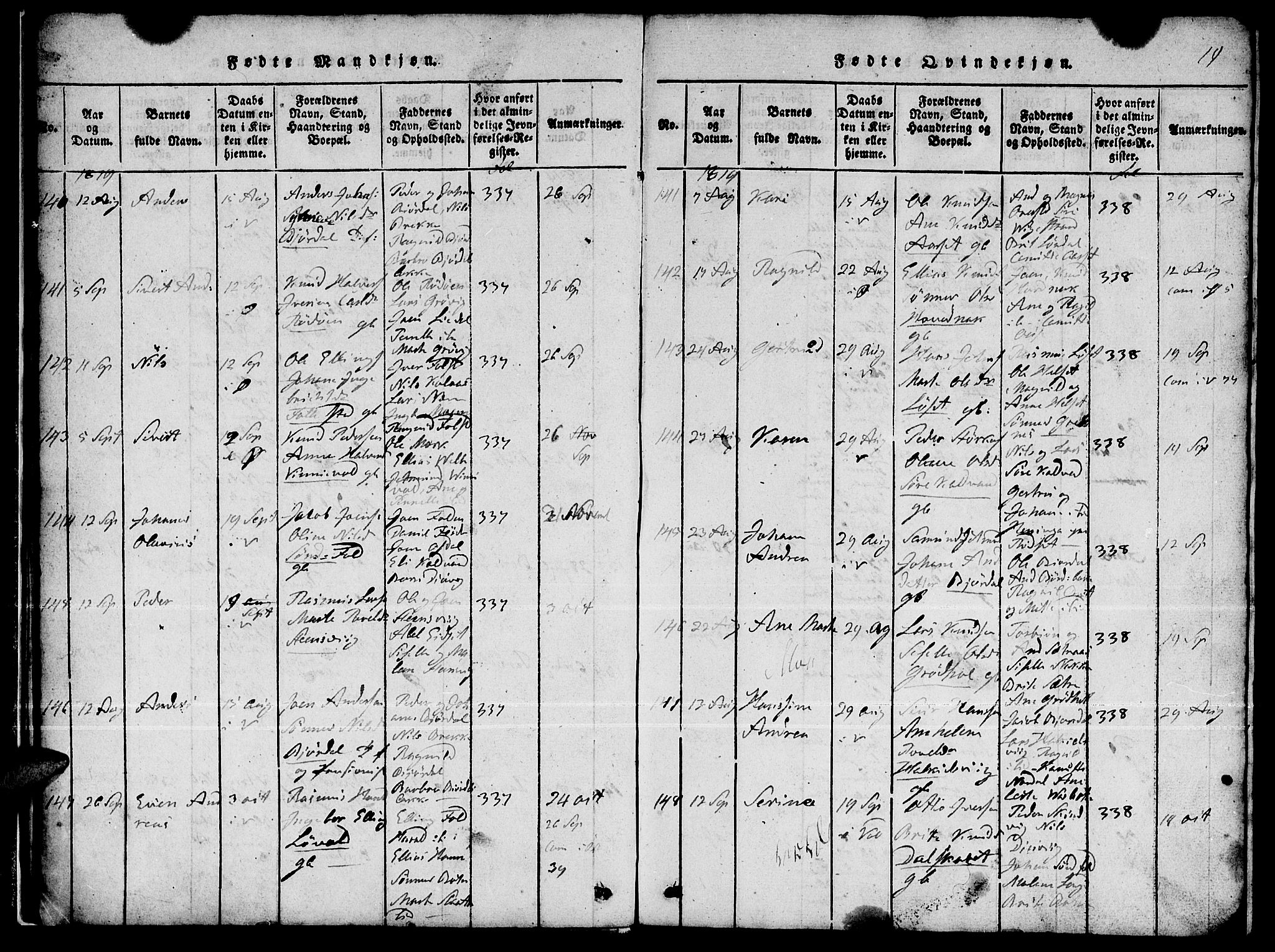 Ministerialprotokoller, klokkerbøker og fødselsregistre - Møre og Romsdal, AV/SAT-A-1454/511/L0155: Parish register (copy) no. 511C01, 1817-1829, p. 19