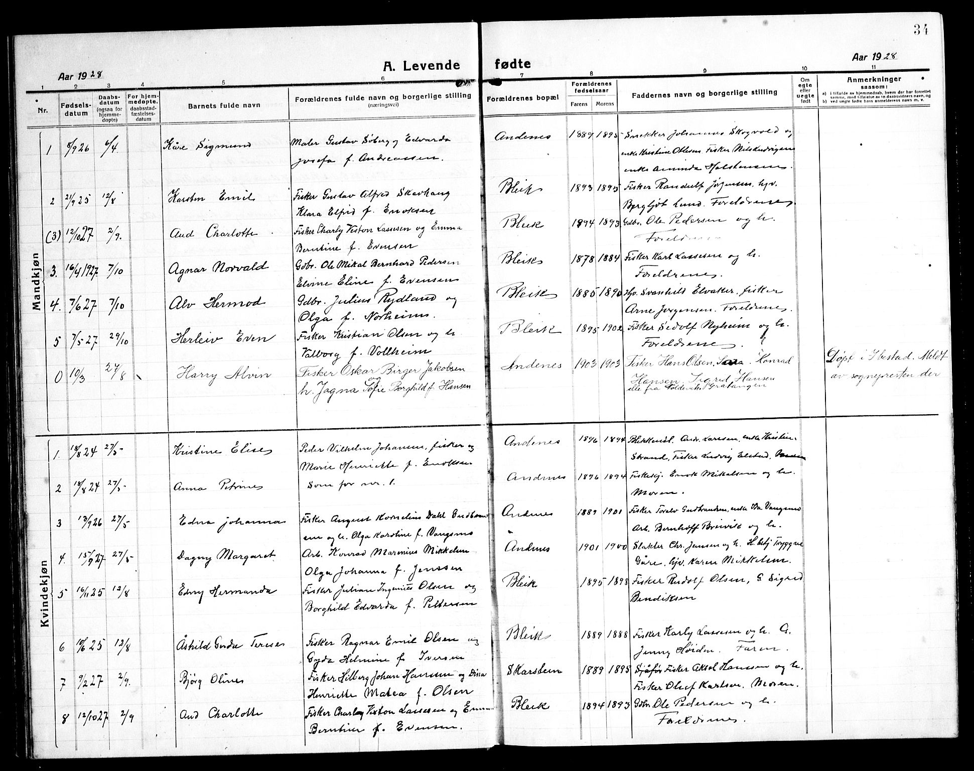 Ministerialprotokoller, klokkerbøker og fødselsregistre - Nordland, SAT/A-1459/899/L1450: Parish register (copy) no. 899C05, 1918-1945, p. 34