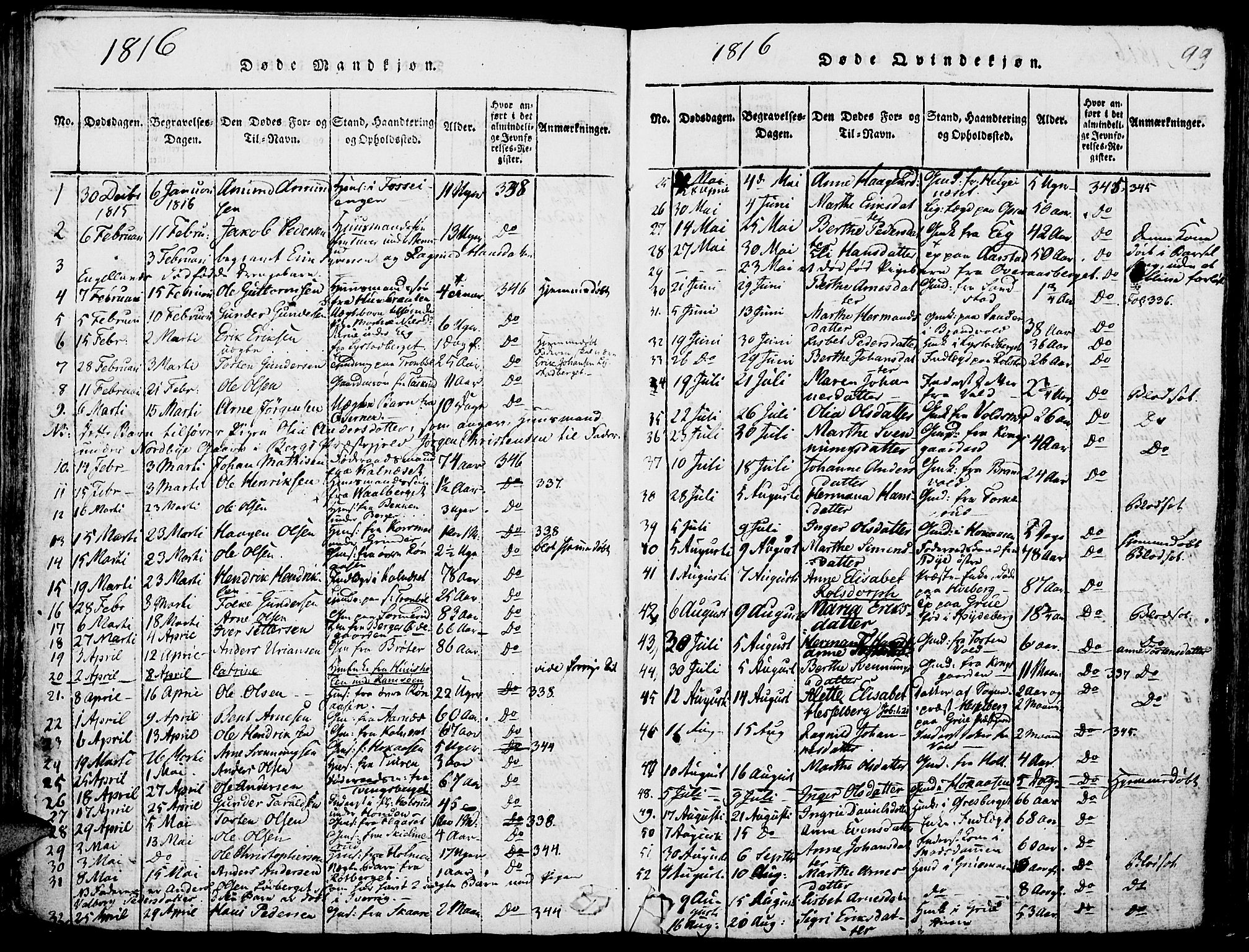 Grue prestekontor, SAH/PREST-036/H/Ha/Haa/L0006: Parish register (official) no. 6, 1814-1830, p. 99