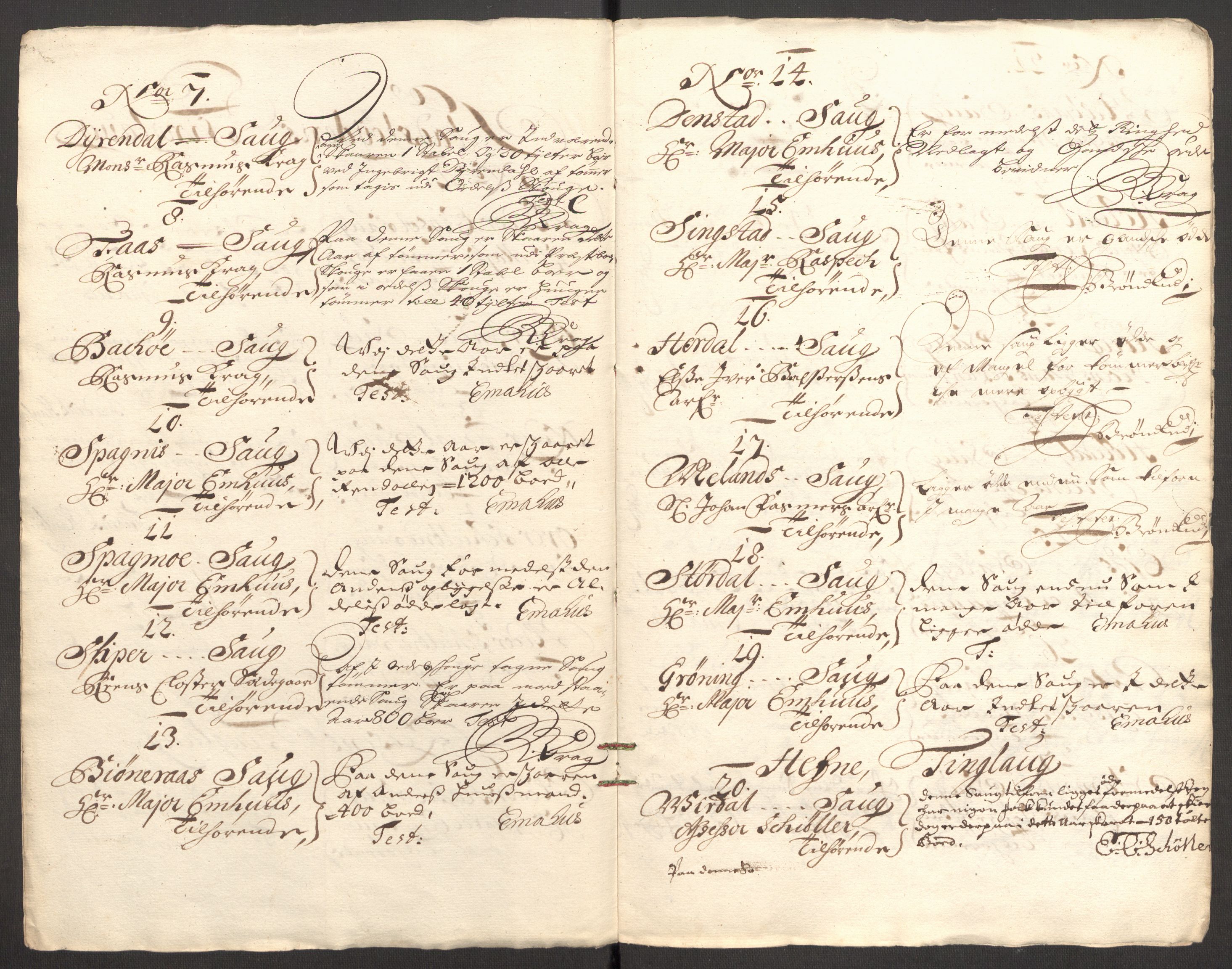 Rentekammeret inntil 1814, Reviderte regnskaper, Fogderegnskap, AV/RA-EA-4092/R57/L3854: Fogderegnskap Fosen, 1700-1701, p. 140