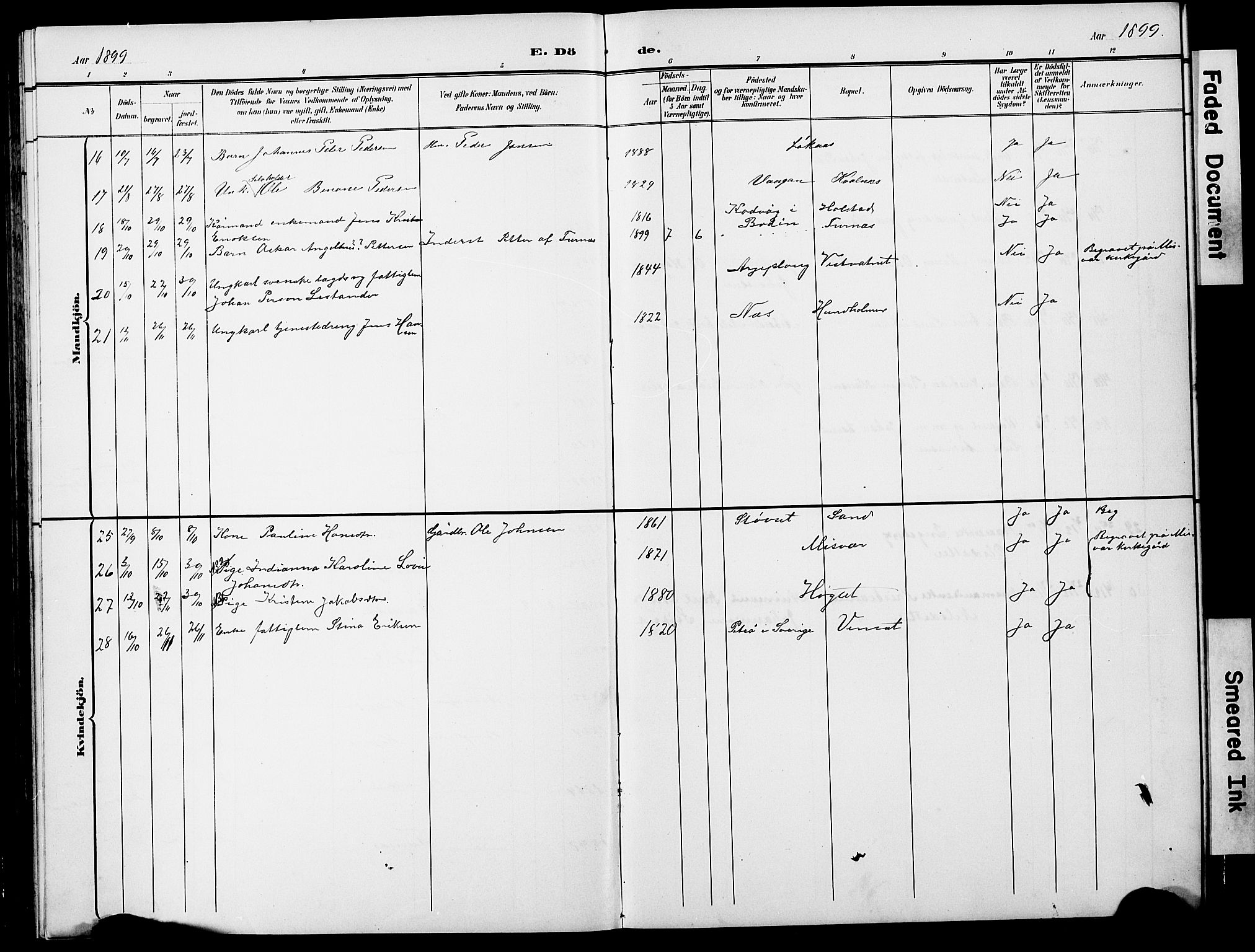 Ministerialprotokoller, klokkerbøker og fødselsregistre - Nordland, AV/SAT-A-1459/852/L0755: Parish register (copy) no. 852C06, 1895-1902