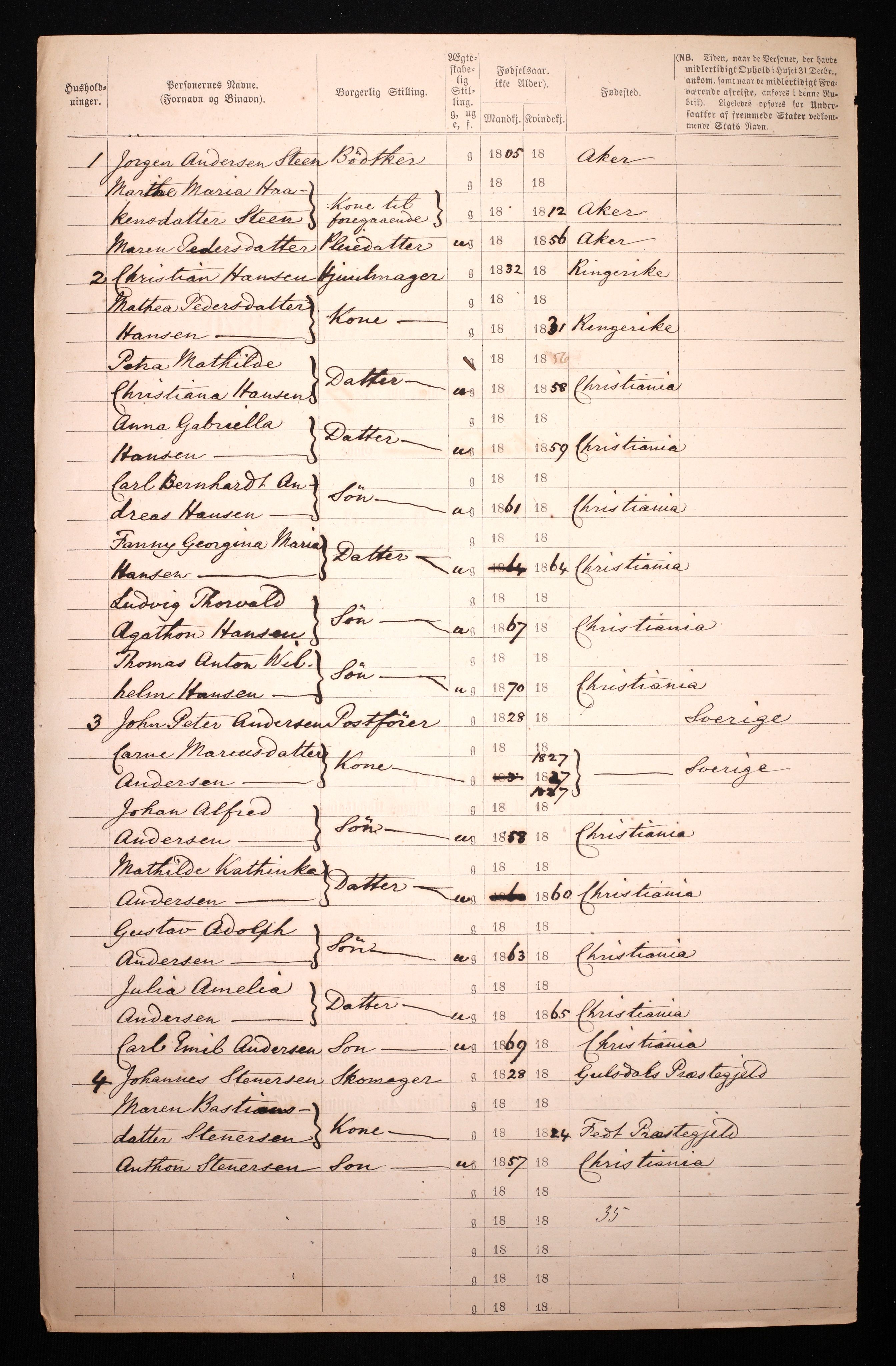 RA, 1870 census for 0301 Kristiania, 1870, p. 3688