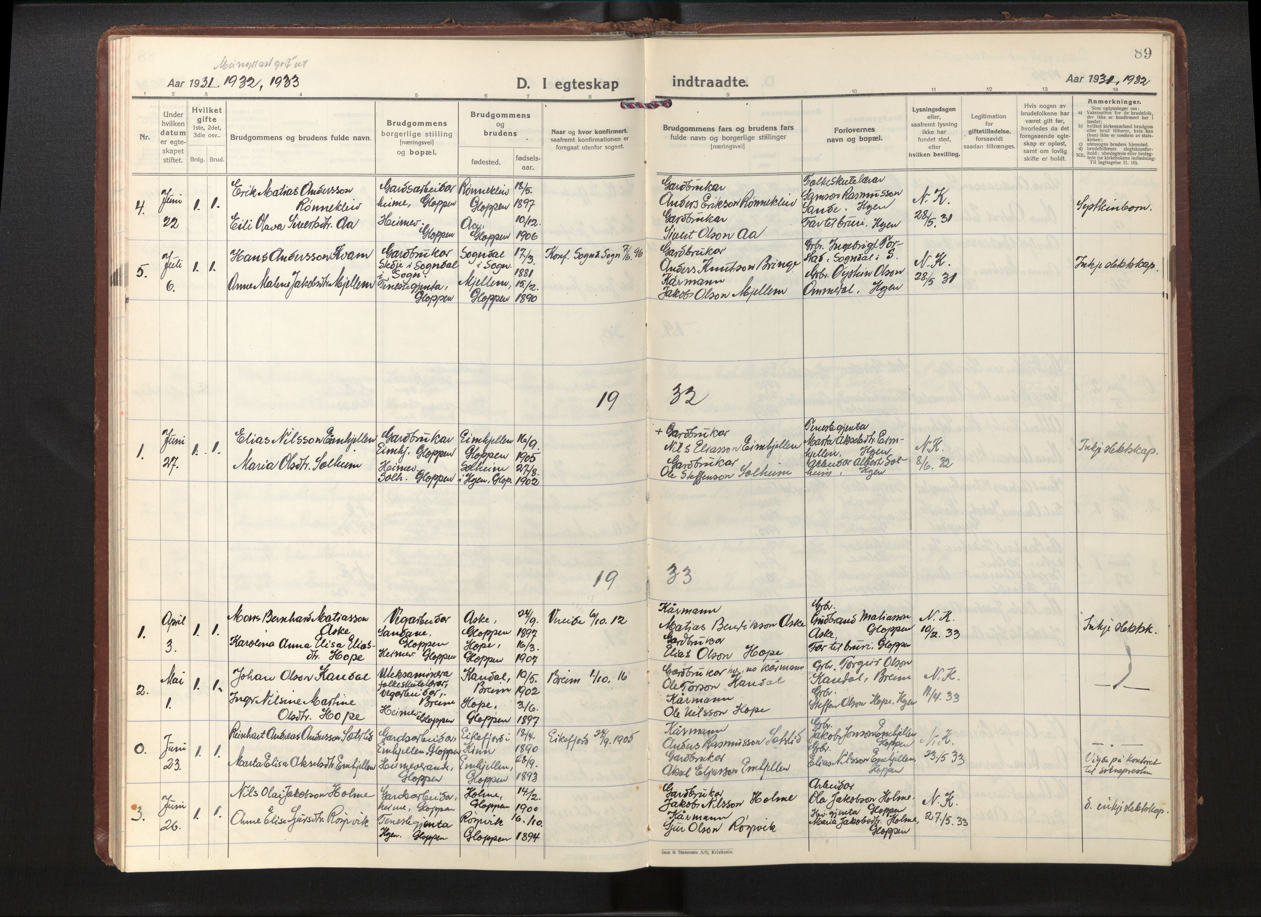 Gloppen sokneprestembete, AV/SAB-A-80101/H/Haa/Haae/L0003: Parish register (official) no. E 3, 1925-1951, p. 88b-89a