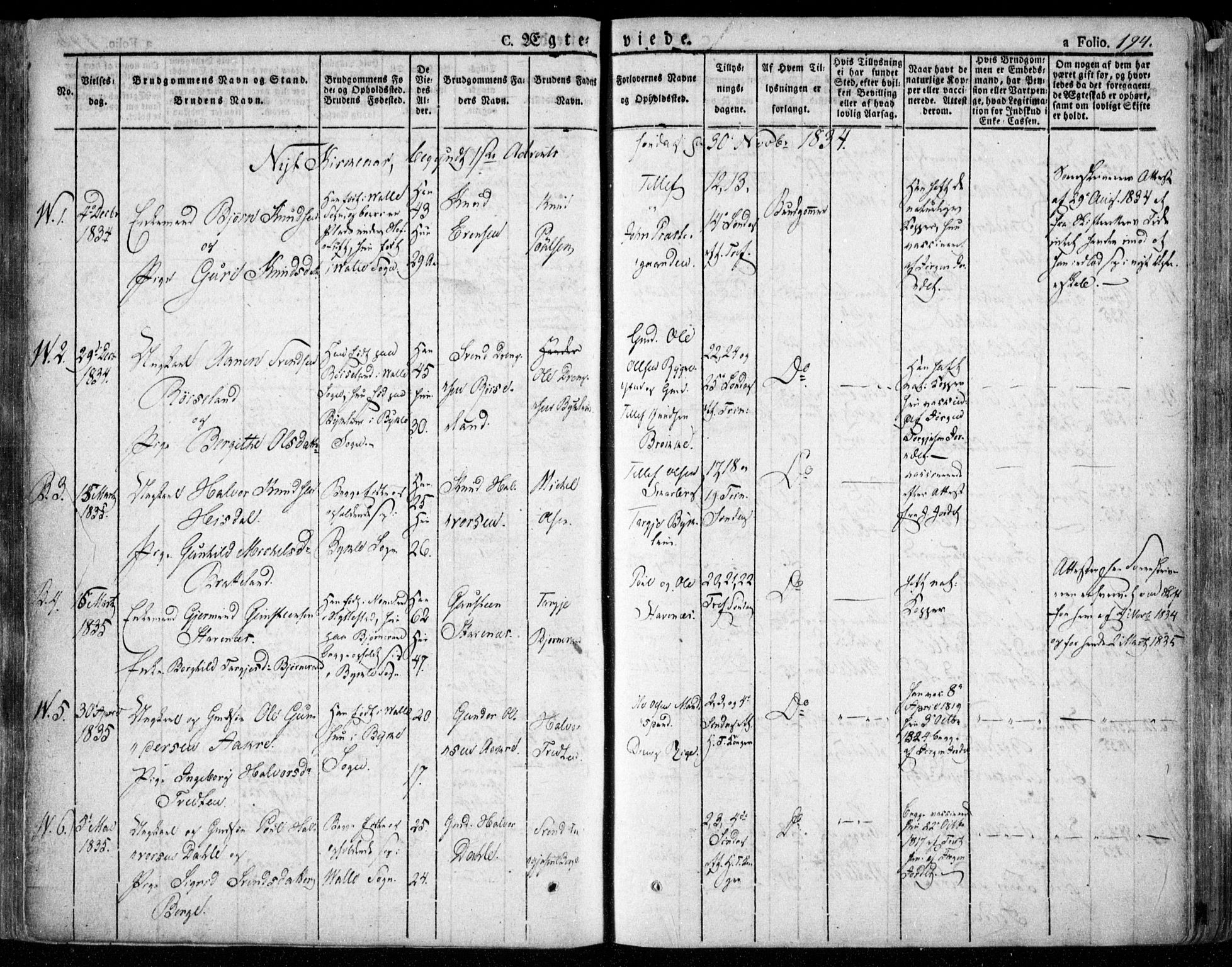 Valle sokneprestkontor, SAK/1111-0044/F/Fa/Fac/L0006: Parish register (official) no. A 6, 1831-1853, p. 194