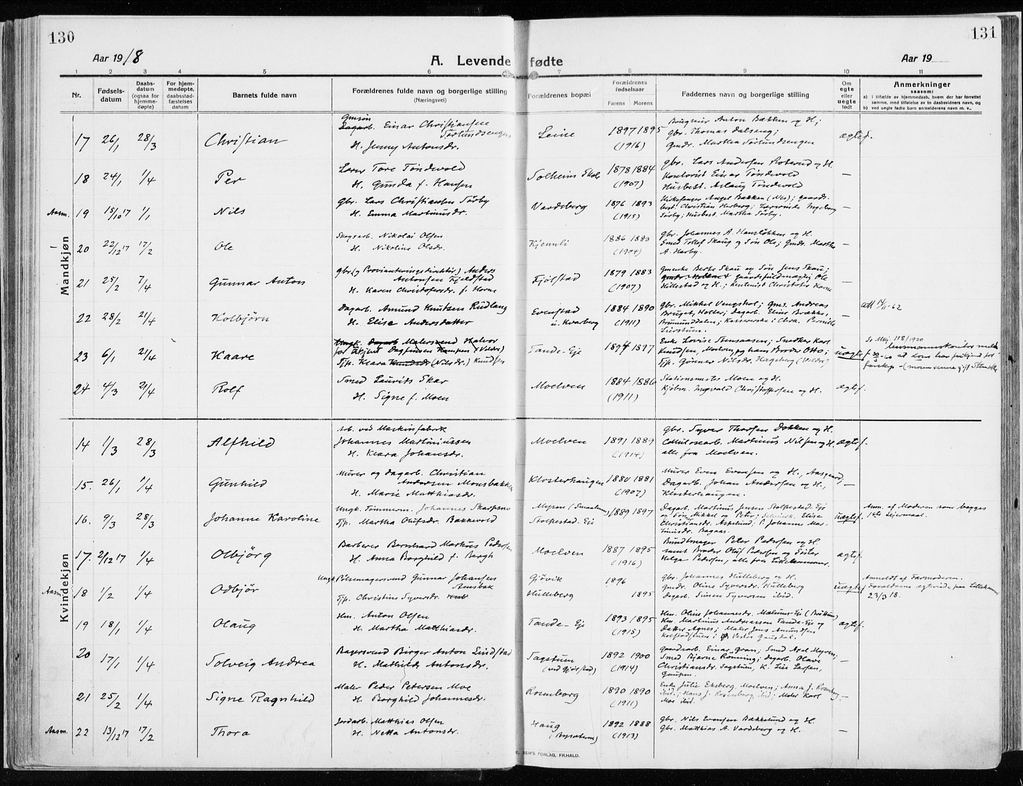 Ringsaker prestekontor, AV/SAH-PREST-014/K/Ka/L0020: Parish register (official) no. 20, 1913-1922, p. 130-131