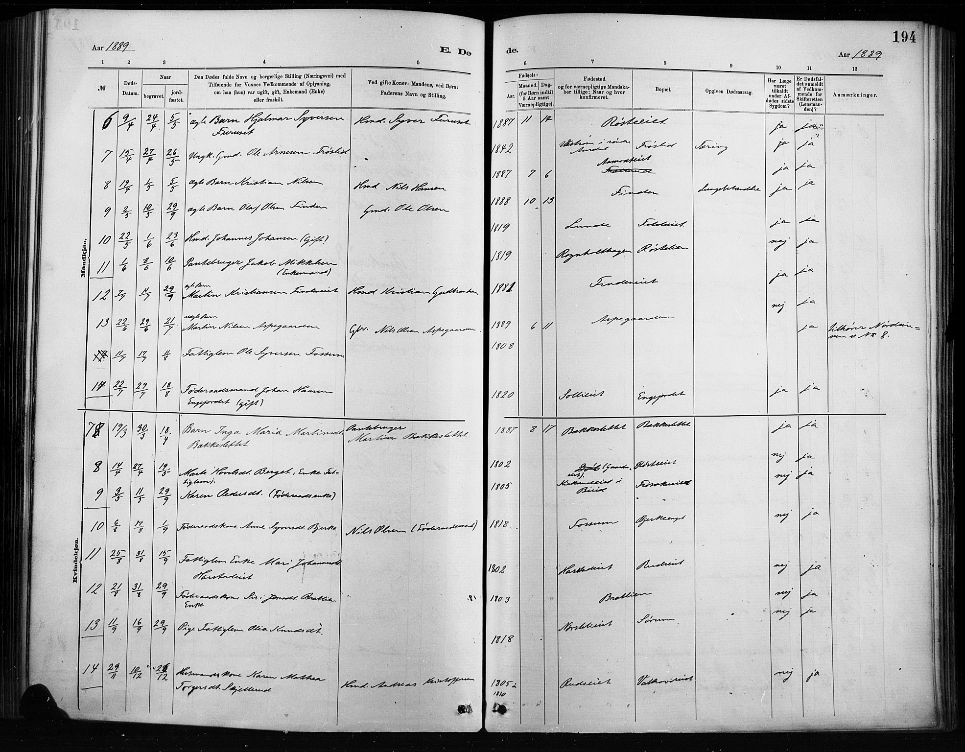 Nordre Land prestekontor, SAH/PREST-124/H/Ha/Haa/L0004: Parish register (official) no. 4, 1882-1896, p. 194