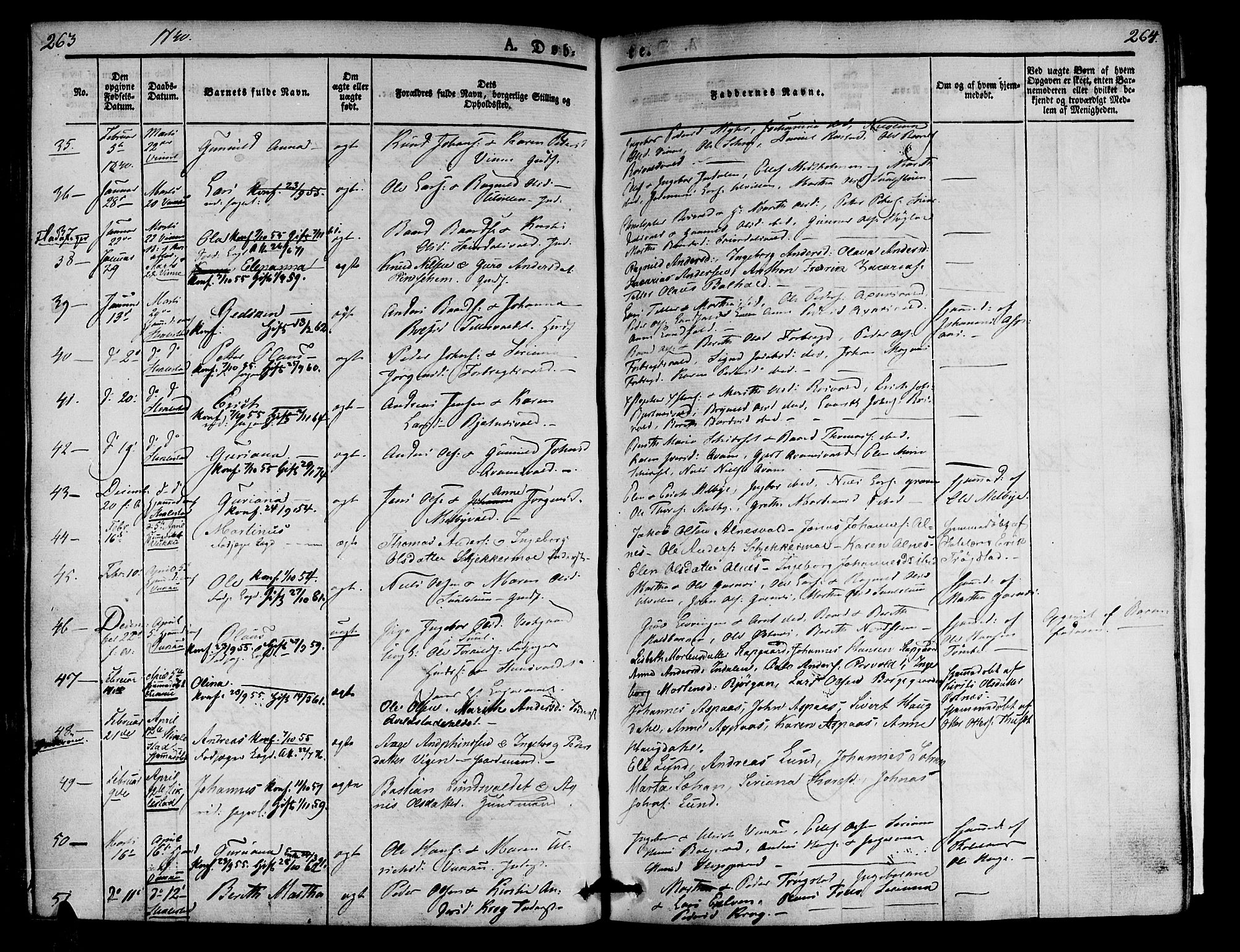 Ministerialprotokoller, klokkerbøker og fødselsregistre - Nord-Trøndelag, SAT/A-1458/723/L0238: Parish register (official) no. 723A07, 1831-1840, p. 263-264