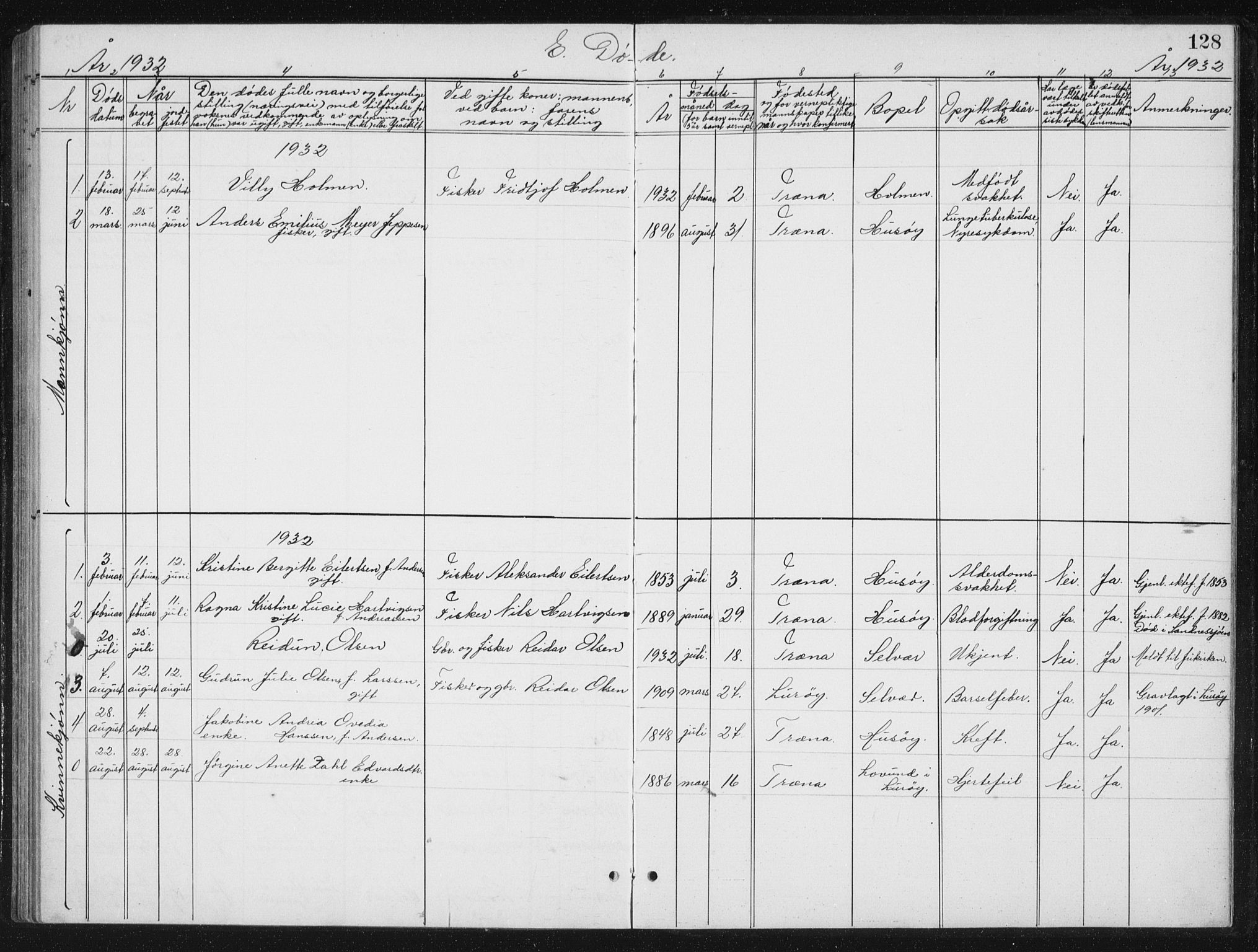 Ministerialprotokoller, klokkerbøker og fødselsregistre - Nordland, AV/SAT-A-1459/840/L0583: Parish register (copy) no. 840C03, 1901-1933, p. 128