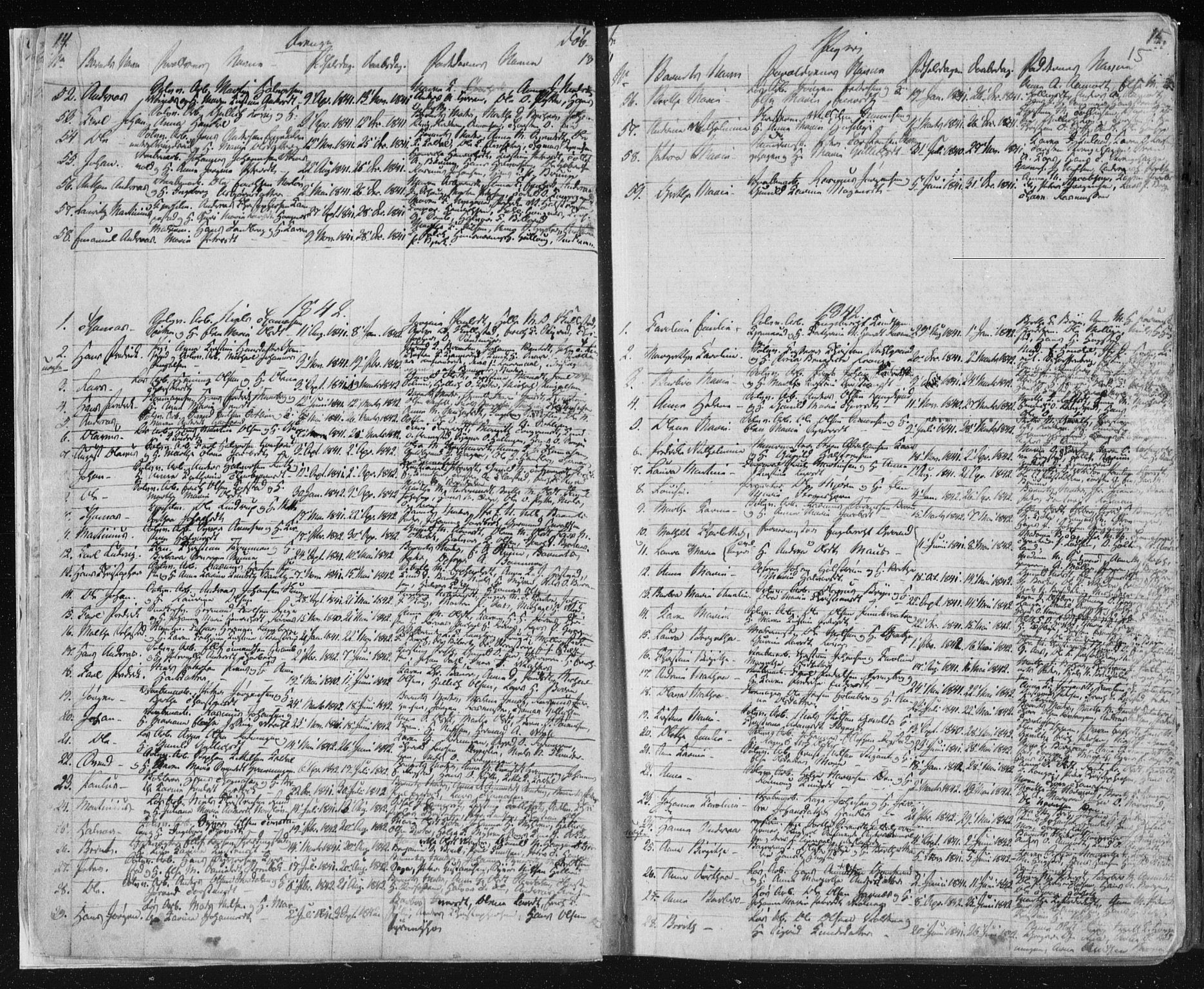 Kongsberg kirkebøker, SAKO/A-22/F/Fa/L0009: Parish register (official) no. I 9, 1839-1858, p. 14-15