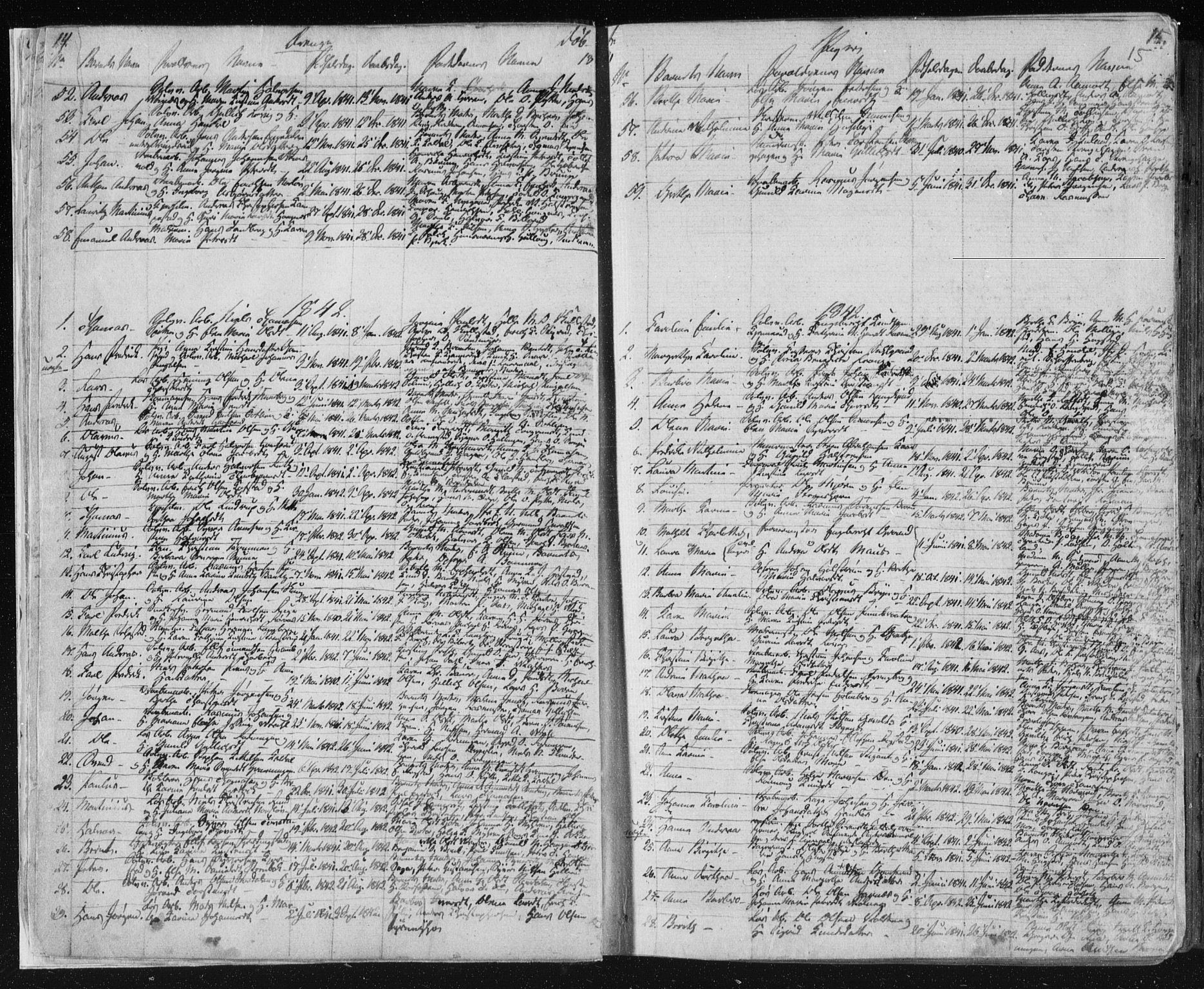 Kongsberg kirkebøker, AV/SAKO-A-22/F/Fa/L0009: Parish register (official) no. I 9, 1839-1858, p. 14-15