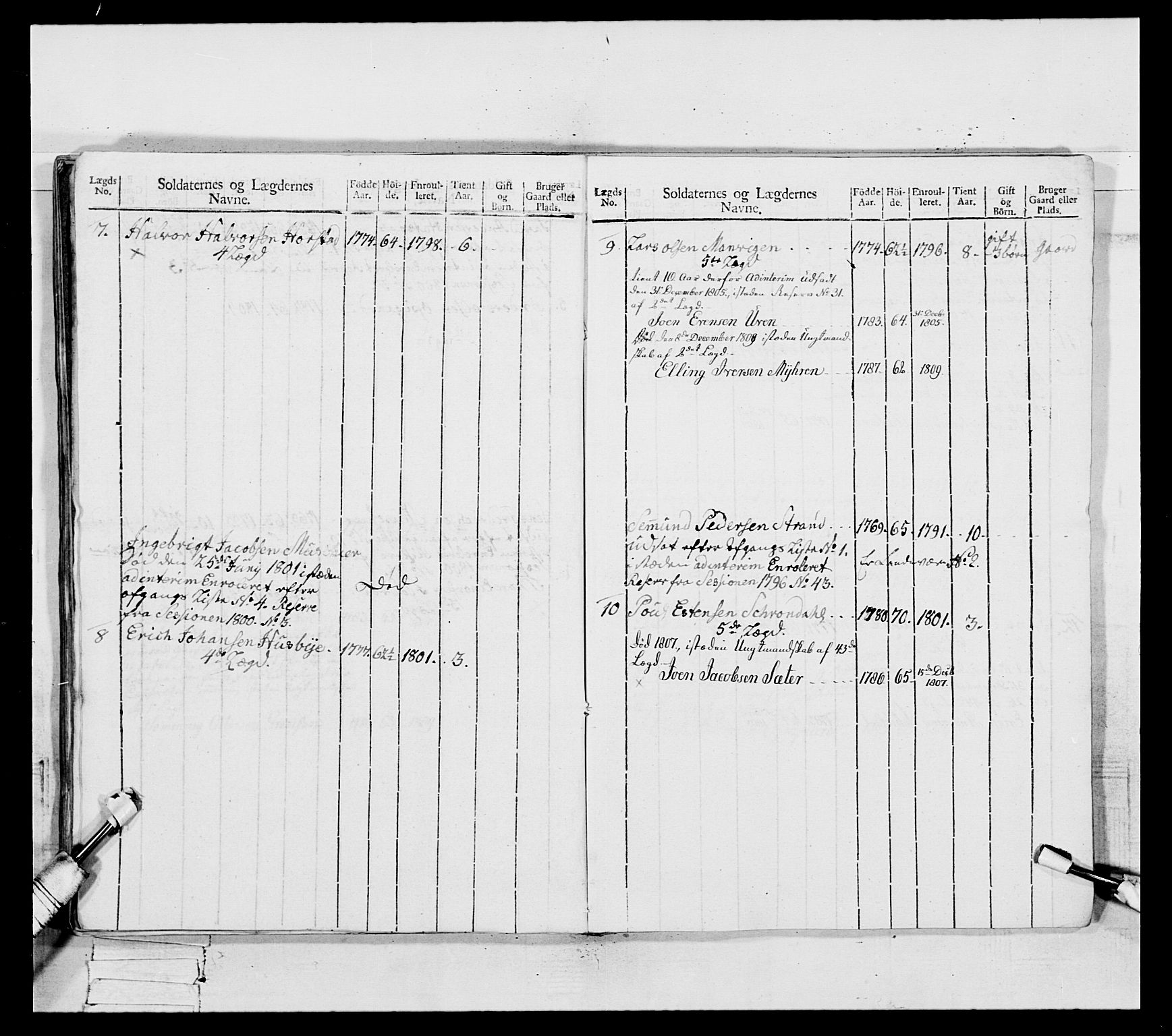 Generalitets- og kommissariatskollegiet, Det kongelige norske kommissariatskollegium, RA/EA-5420/E/Eh/L0082: 2. Trondheimske nasjonale infanteriregiment, 1804, p. 149