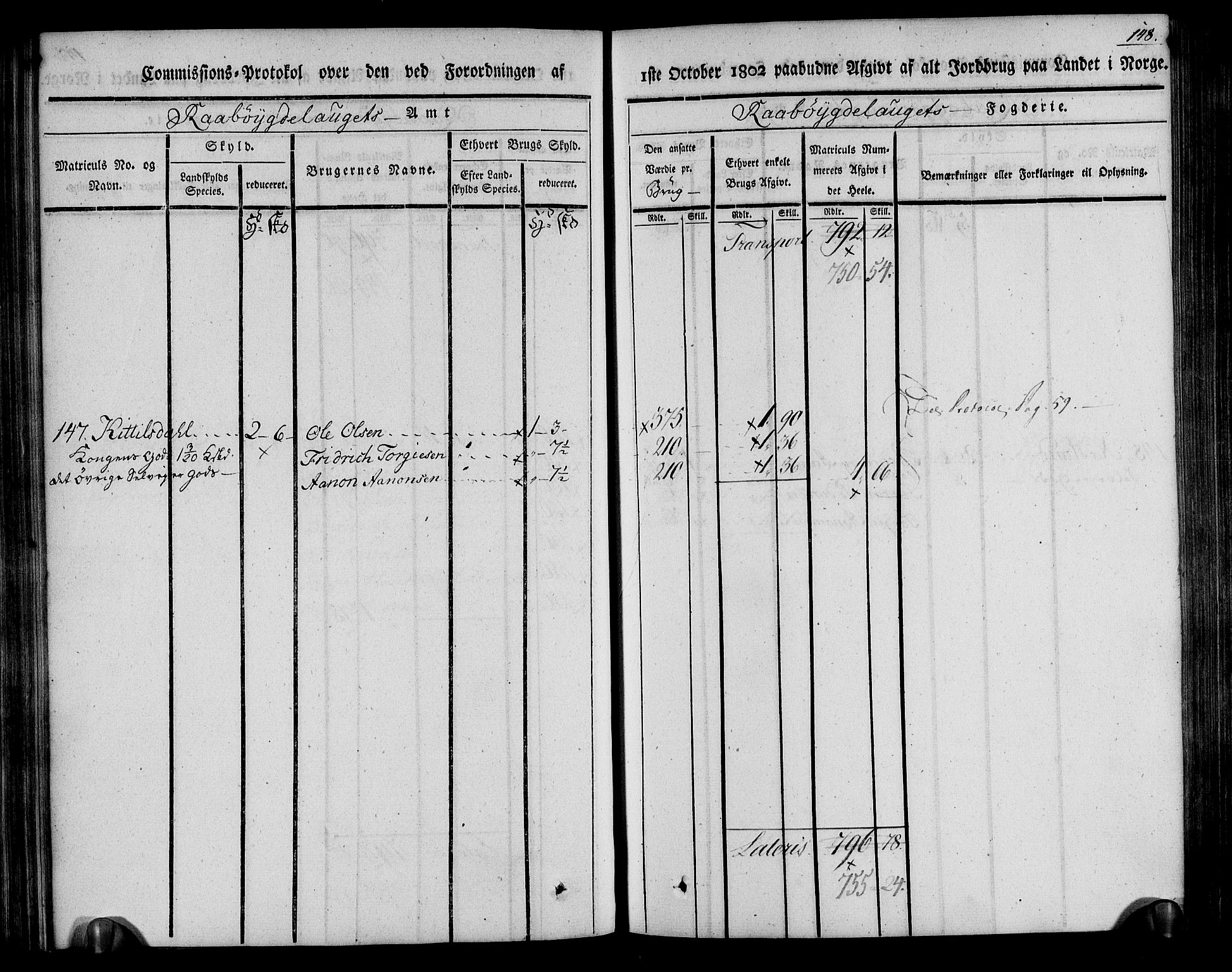 Rentekammeret inntil 1814, Realistisk ordnet avdeling, AV/RA-EA-4070/N/Ne/Nea/L0084: Råbyggelag fogderi. Kommisjonsprotokoll for Vestre Råbyggelagets sorenskriveri, 1803, p. 149