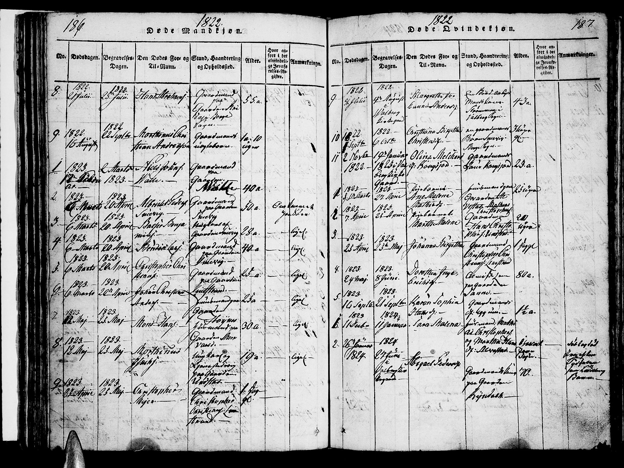 Ministerialprotokoller, klokkerbøker og fødselsregistre - Nordland, SAT/A-1459/880/L1130: Parish register (official) no. 880A04, 1821-1843, p. 186-187