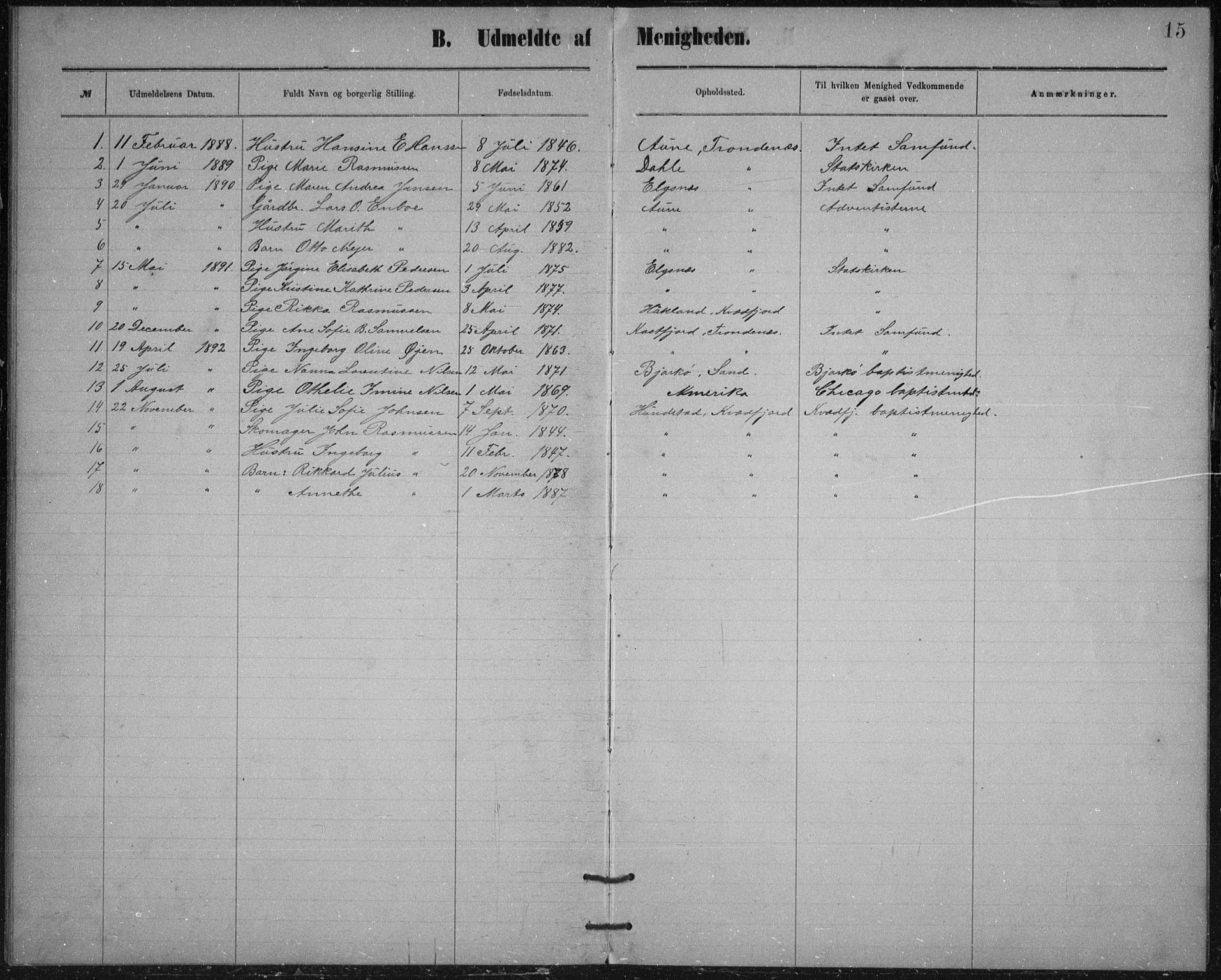 Aune baptistmenighet, SATØ/P-0182/F/L0005DP: Dissenter register no. 5, 1887-1892, p. 15