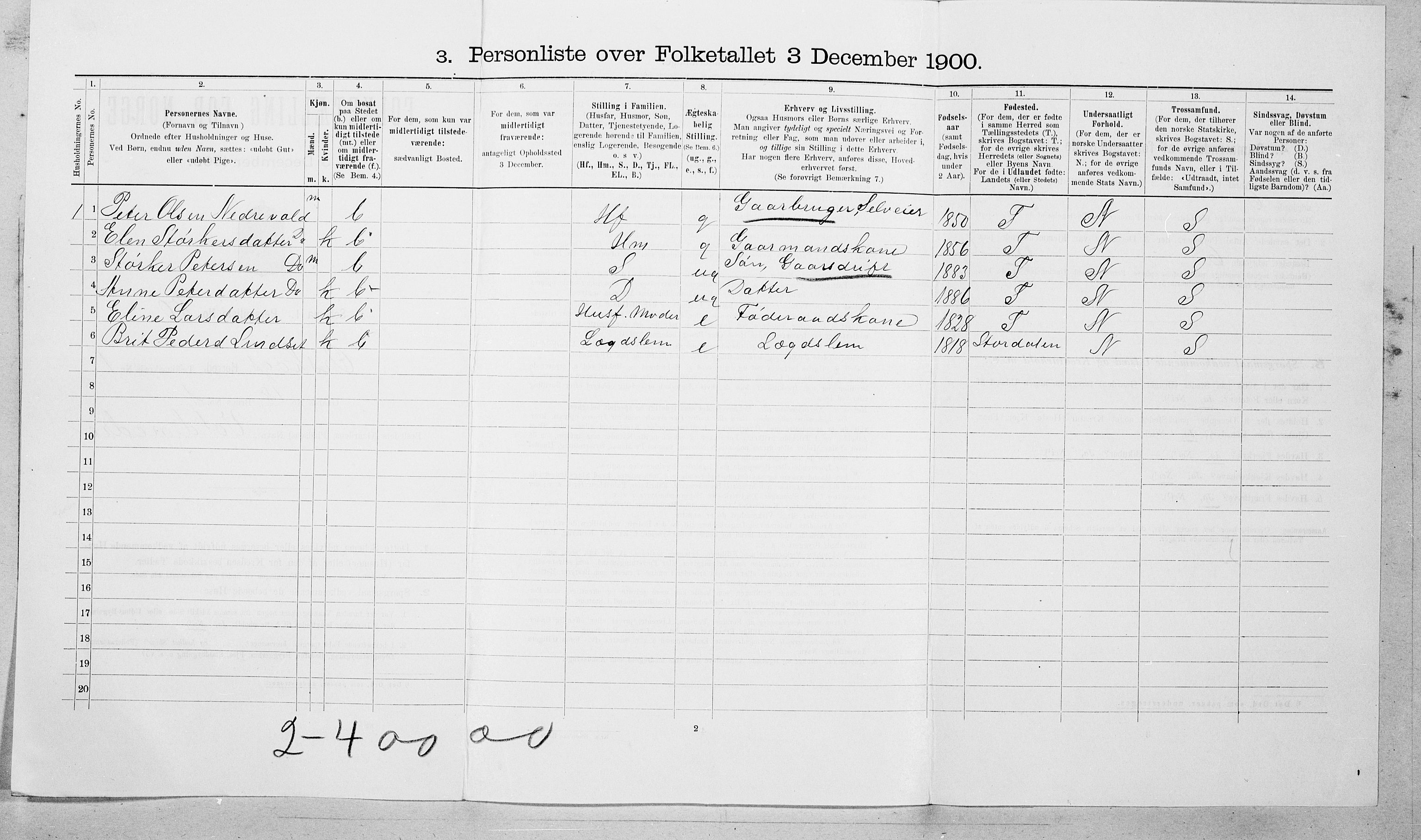 SAT, 1900 census for Ørskog, 1900, p. 198