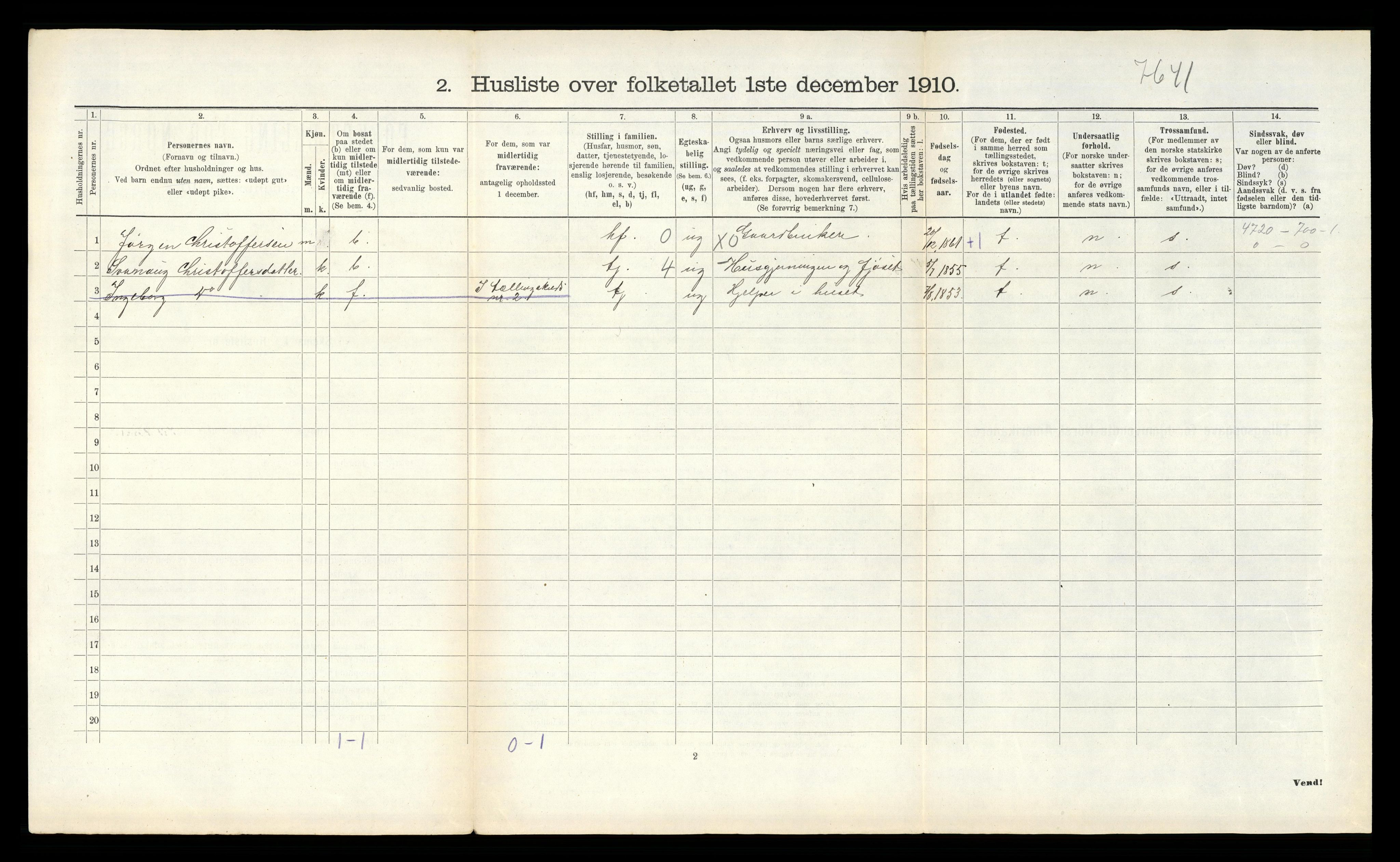 RA, 1910 census for Sauherad, 1910, p. 1022