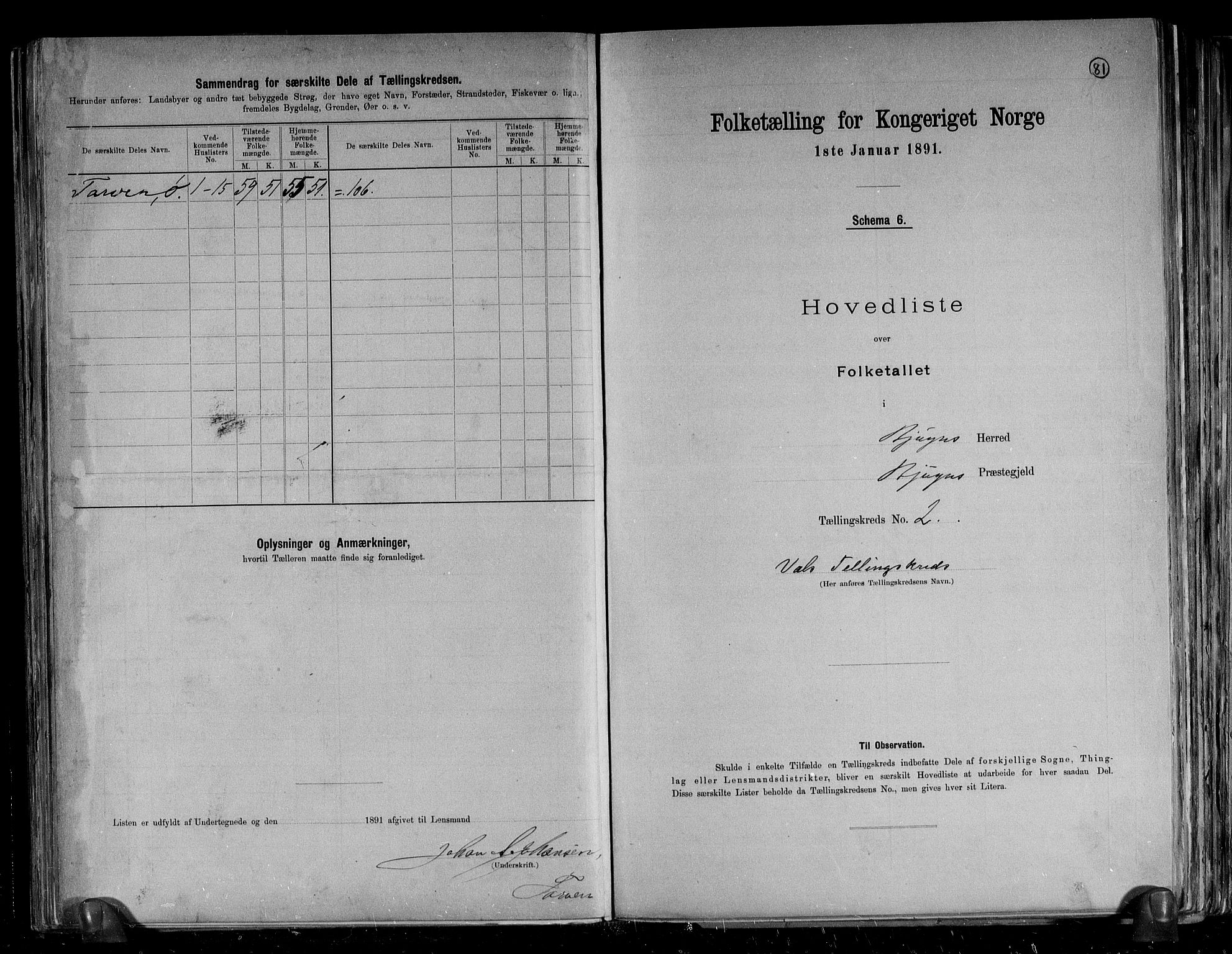 RA, 1891 census for 1627 Bjugn, 1891, p. 8