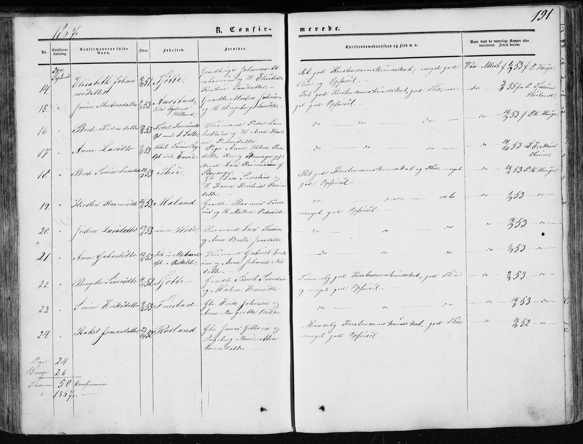 Klepp sokneprestkontor, SAST/A-101803/001/3/30BA/L0005: Parish register (official) no. A 5, 1853-1870, p. 191