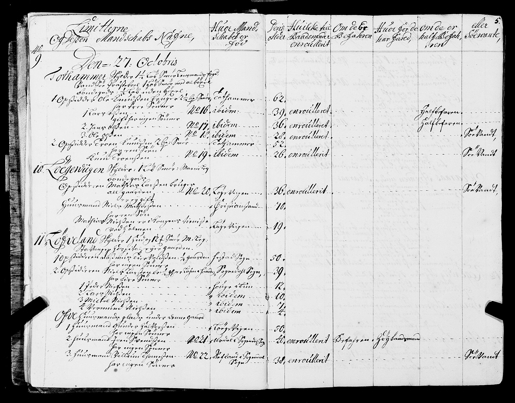 Fylkesmannen i Rogaland, AV/SAST-A-101928/99/3/325/325CA, 1655-1832, p. 1347