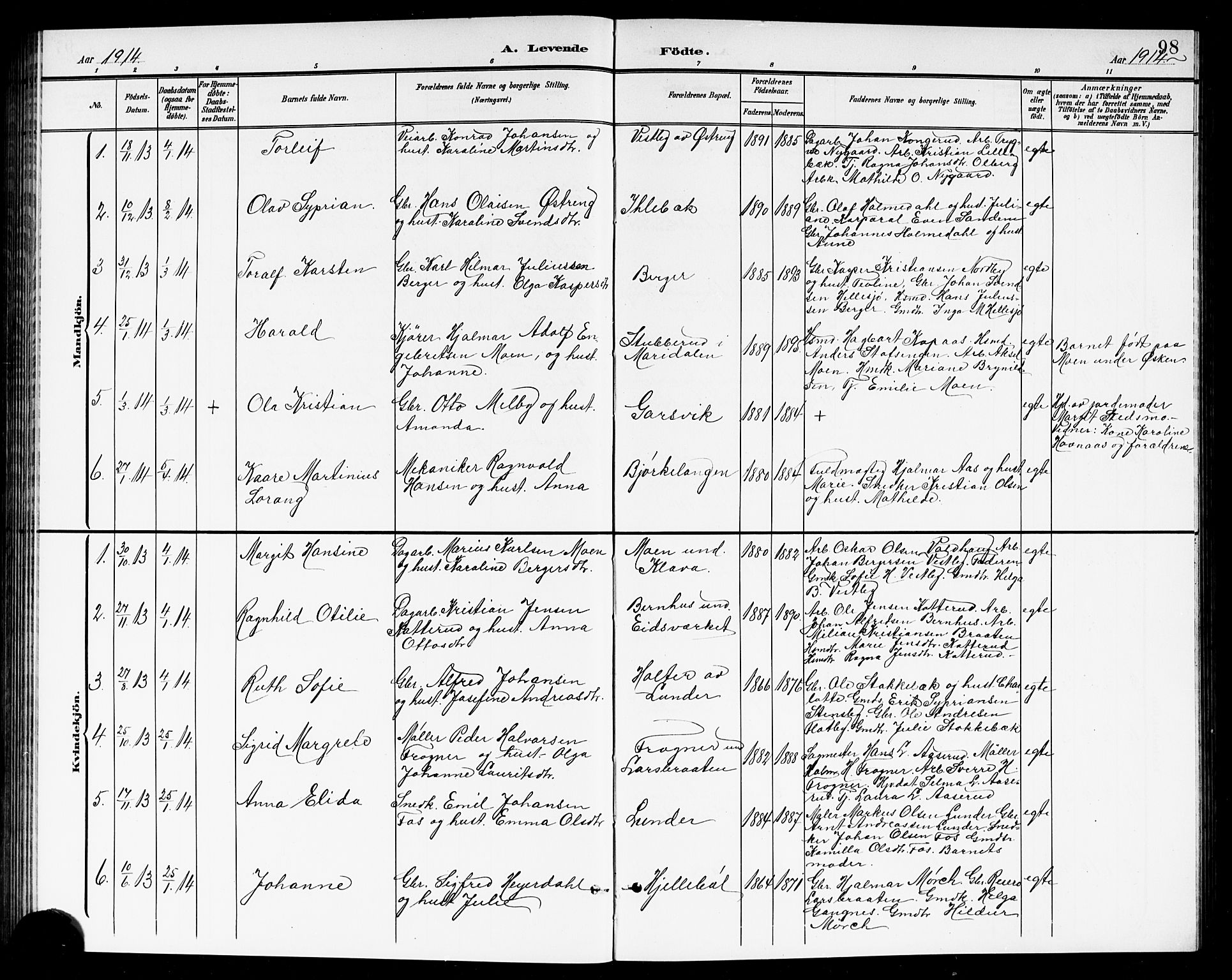 Høland prestekontor Kirkebøker, AV/SAO-A-10346a/G/Ga/L0007: Parish register (copy) no. I 7, 1902-1914, p. 98