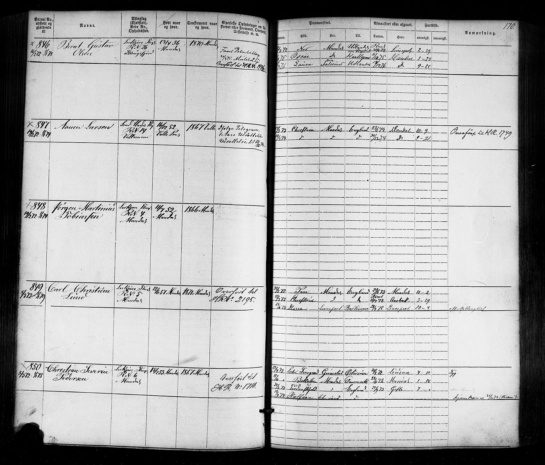 Mandal mønstringskrets, AV/SAK-2031-0016/F/Fa/L0005: Annotasjonsrulle nr 1-1909 med register, Y-15, 1868-1880, p. 203