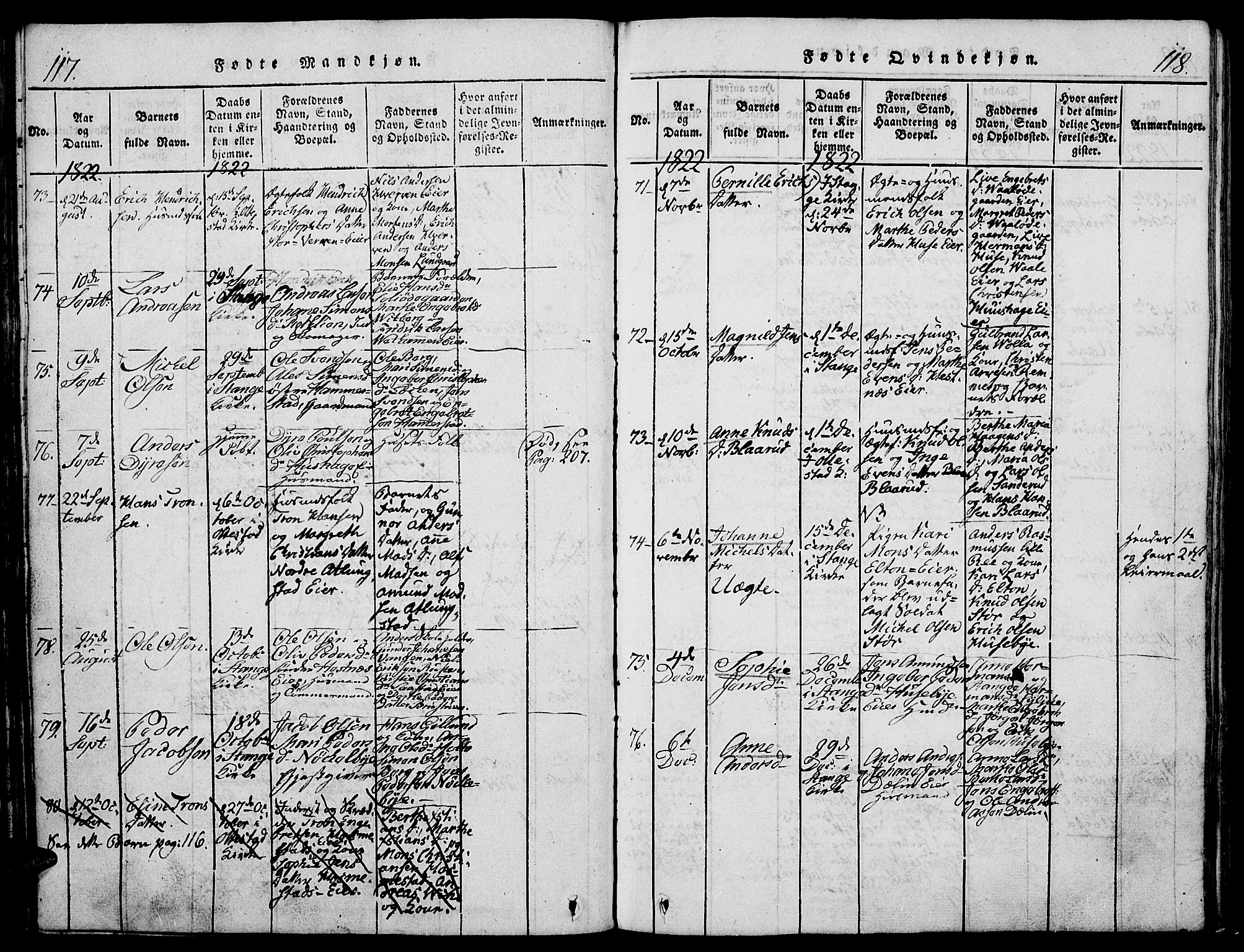 Stange prestekontor, AV/SAH-PREST-002/K/L0008: Parish register (official) no. 8, 1814-1825, p. 117-118