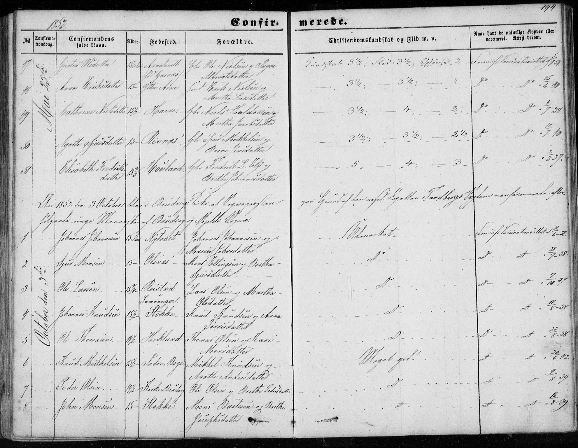 Haus sokneprestembete, SAB/A-75601/H/Haa: Parish register (official) no. A 16 I, 1848-1857, p. 194